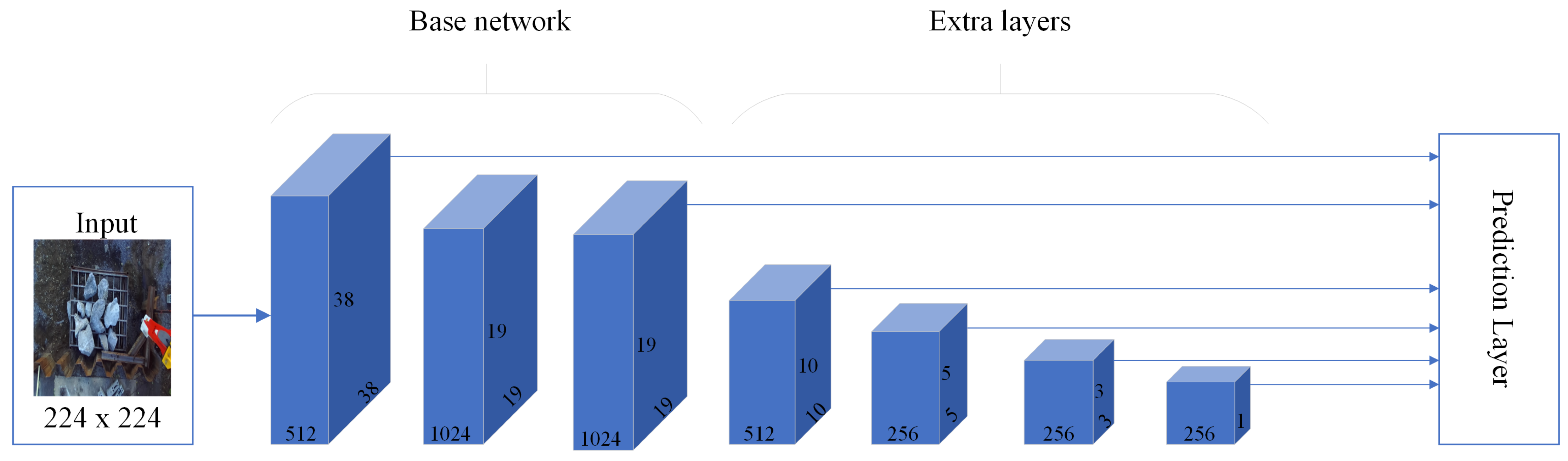 Applsci 14 00731 g004