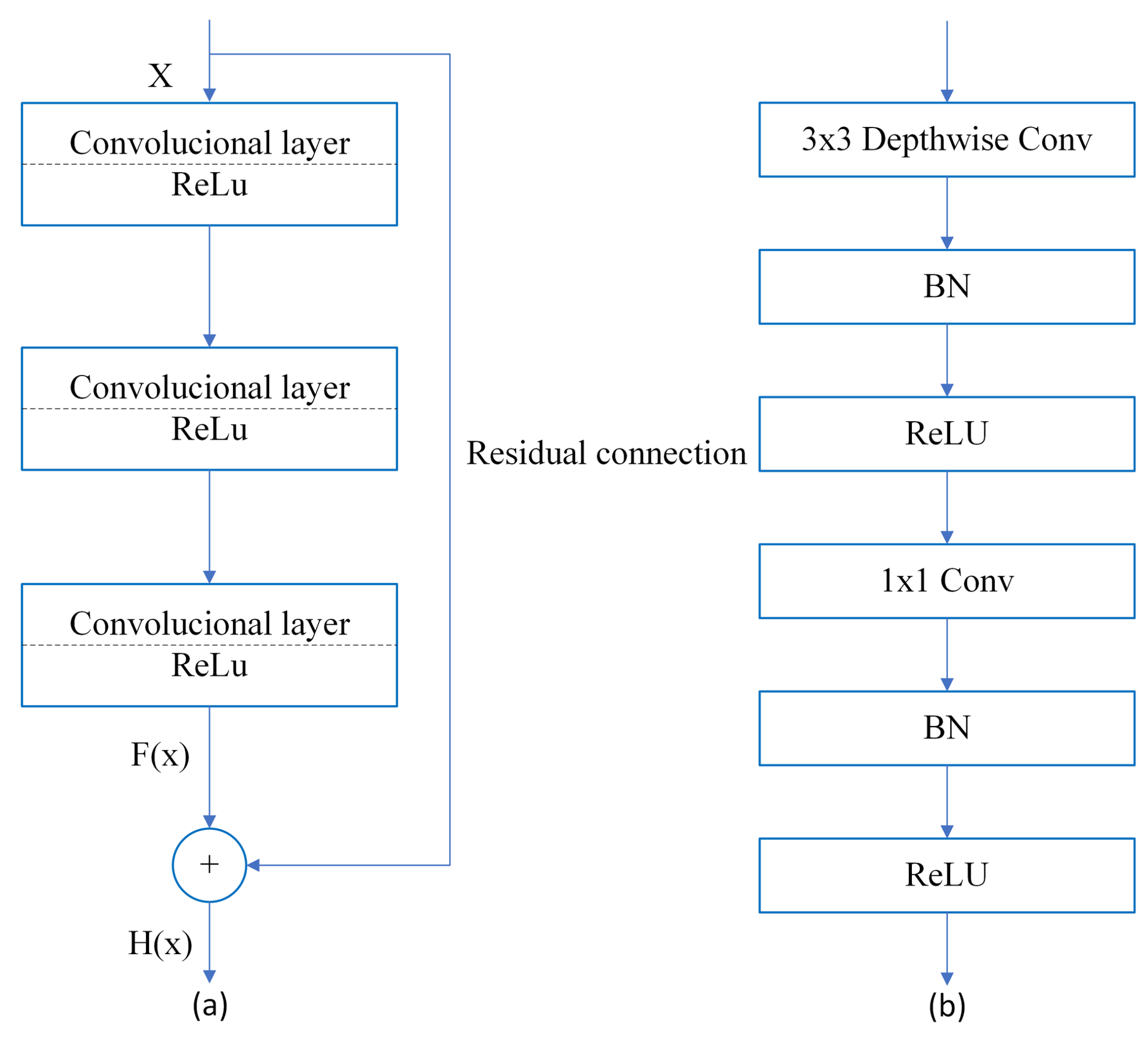 Applsci 14 00731 g006