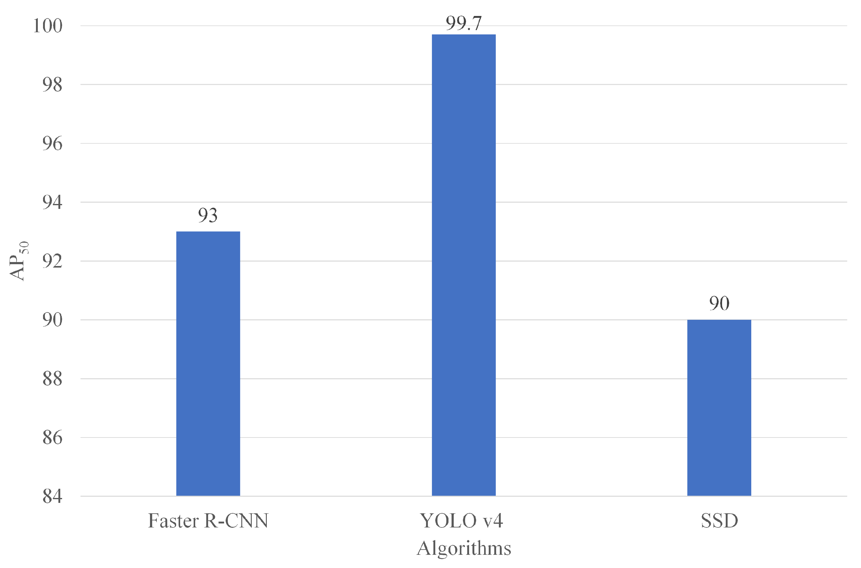 Applsci 14 00731 g014