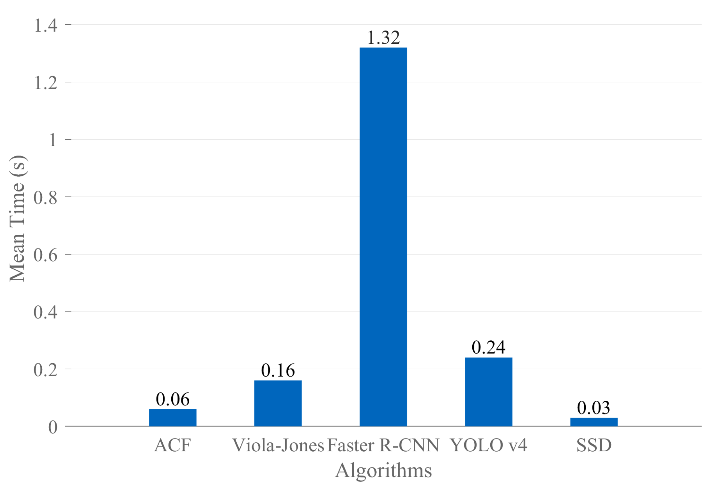 Applsci 14 00731 g016