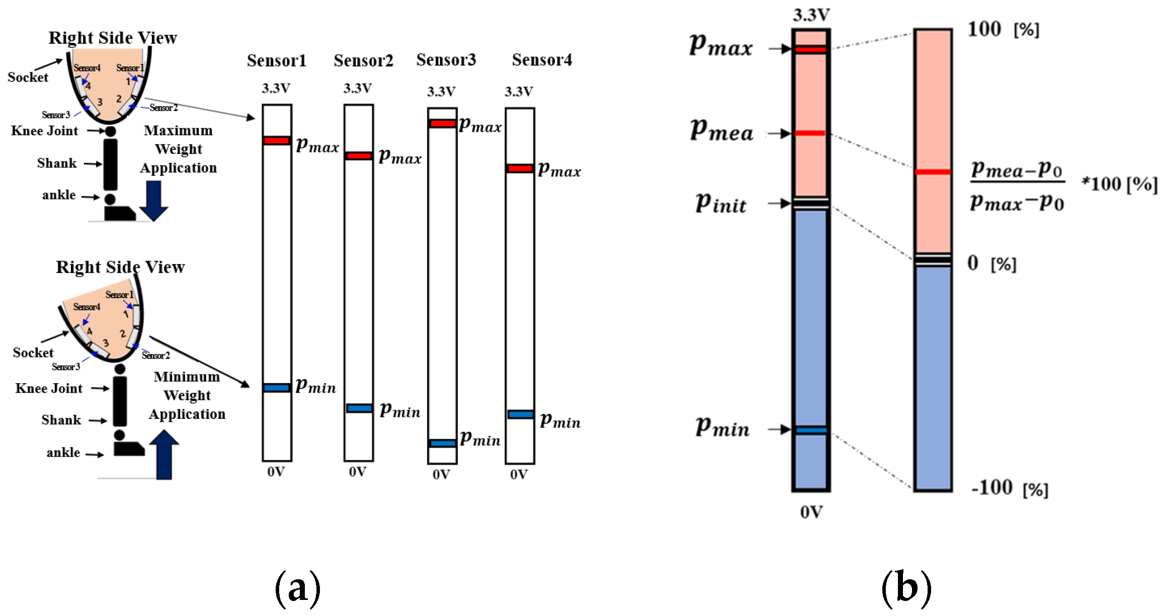 Applsci 14 00734 g002