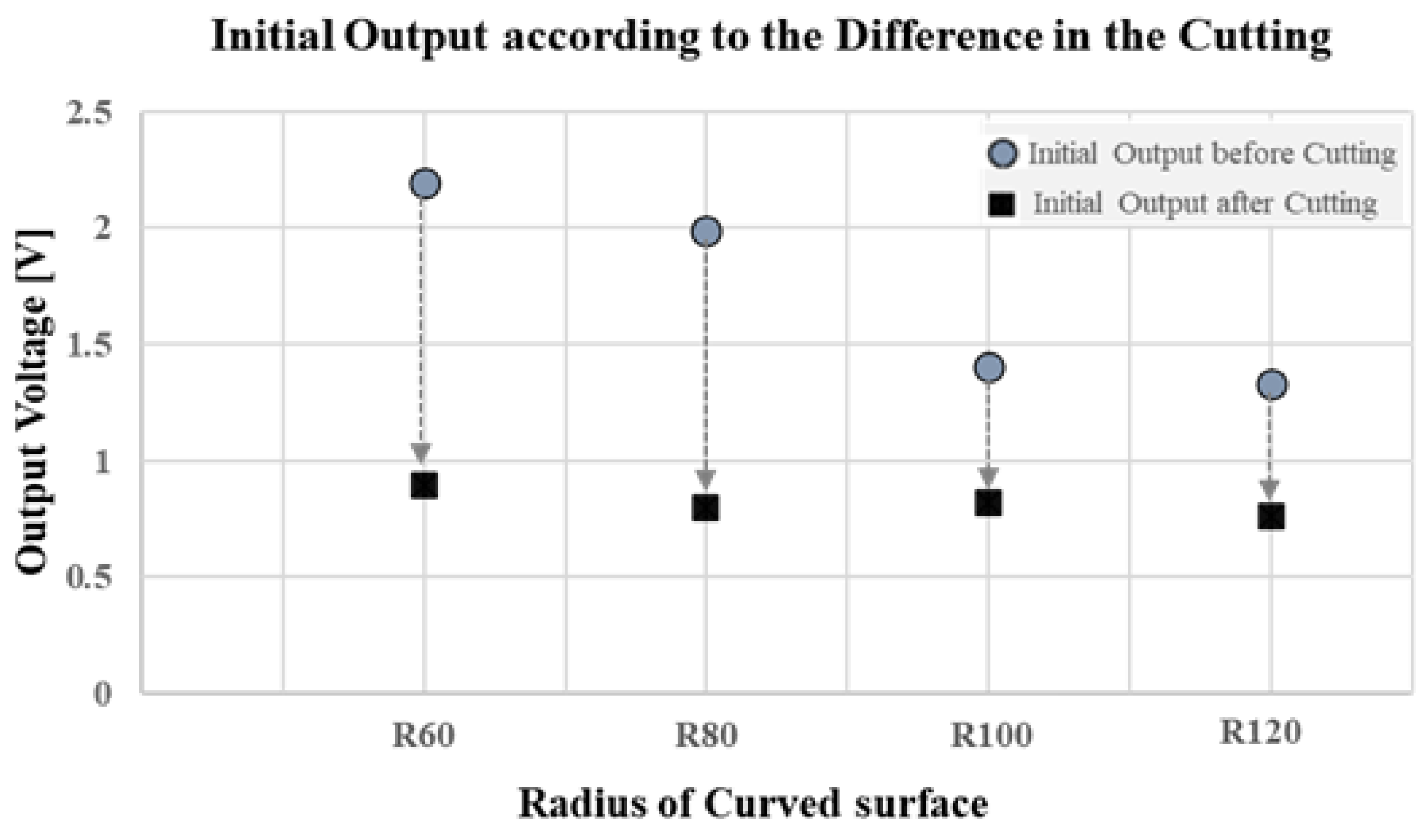 Applsci 14 00734 g009