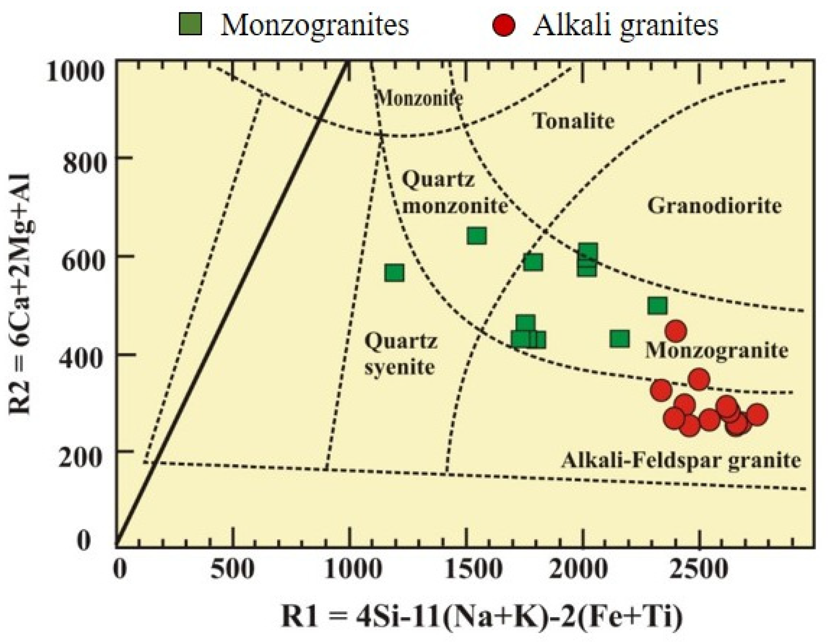 Applsci 14 00735 g004