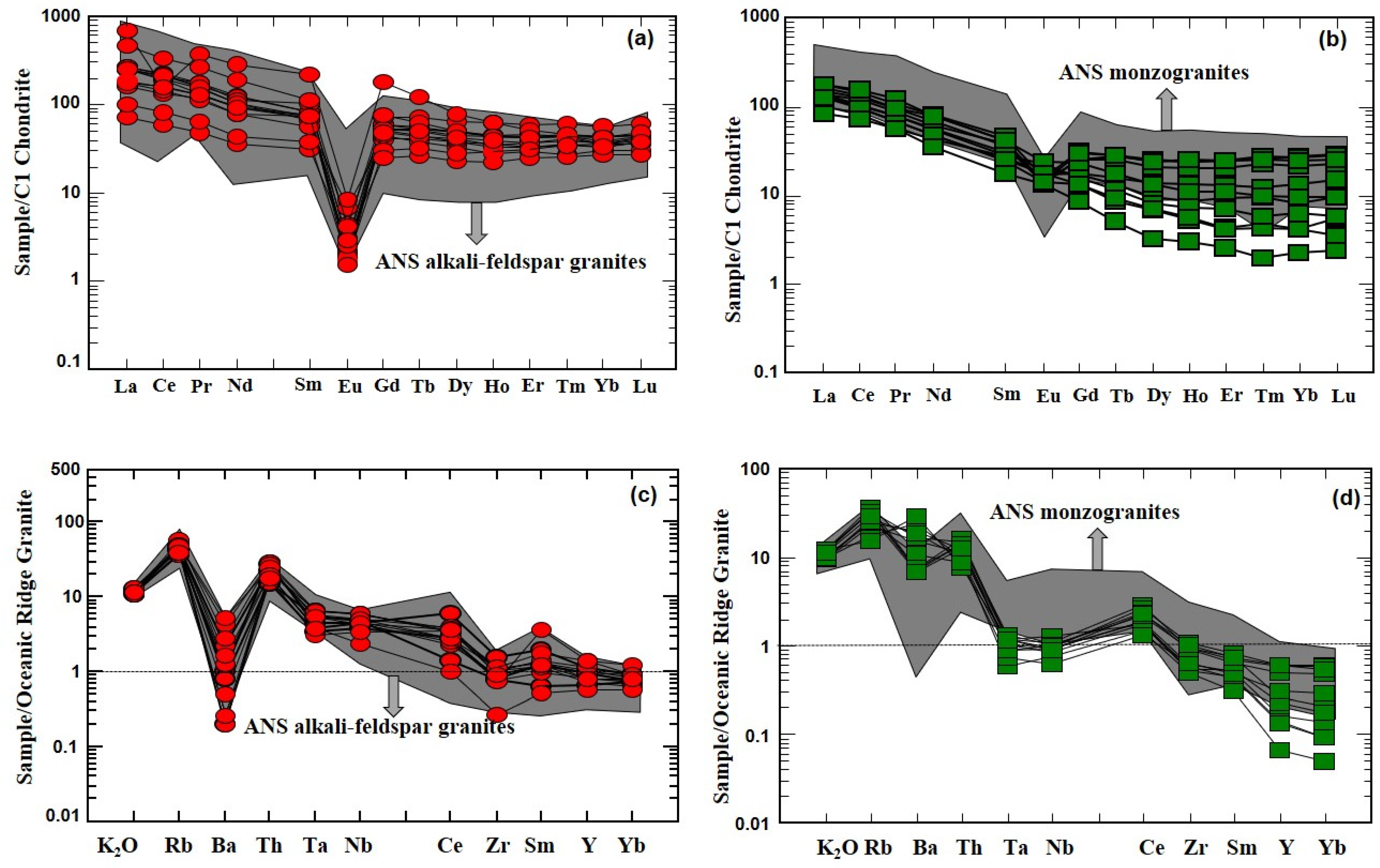 Applsci 14 00735 g007