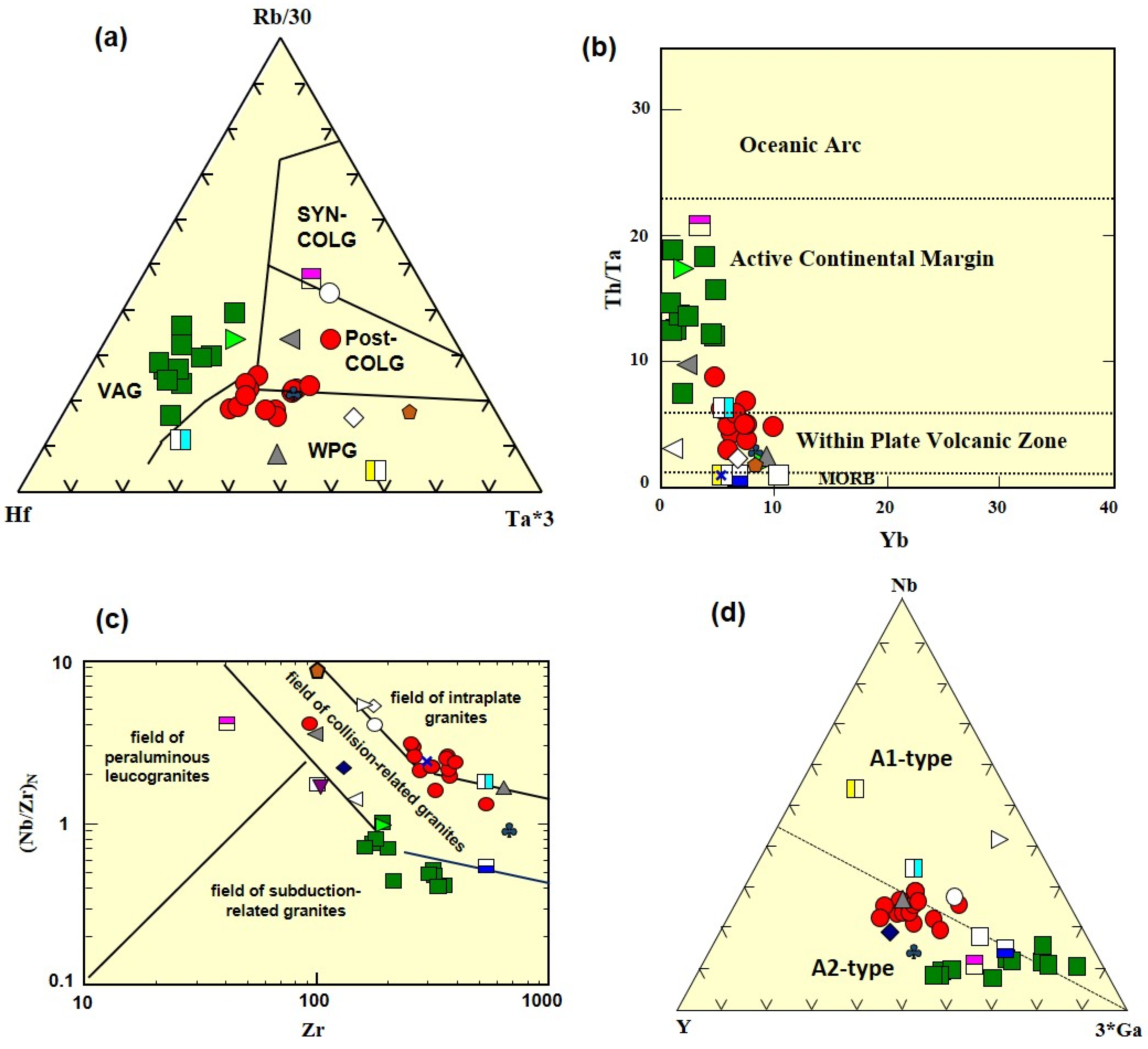 Applsci 14 00735 g008
