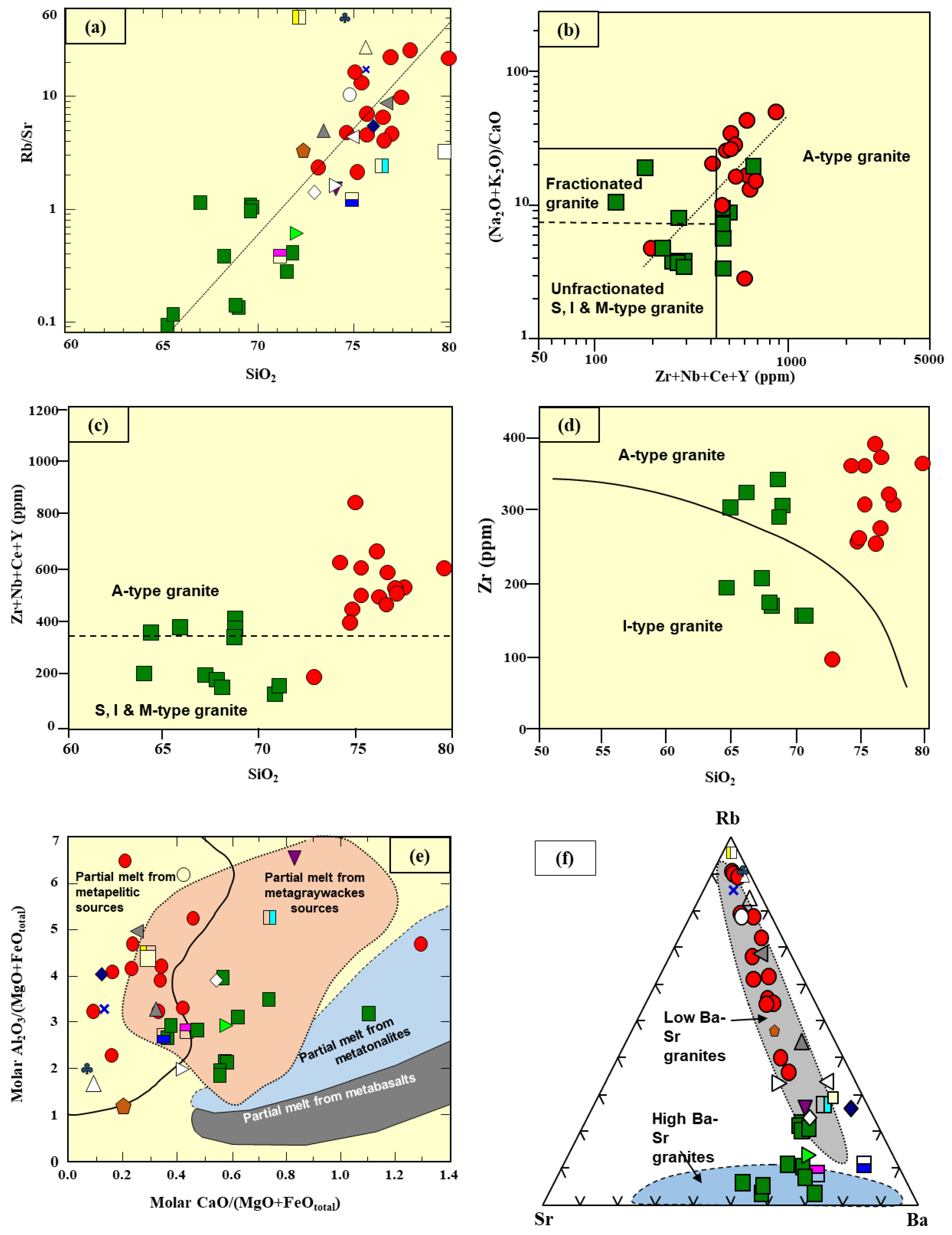 Applsci 14 00735 g009