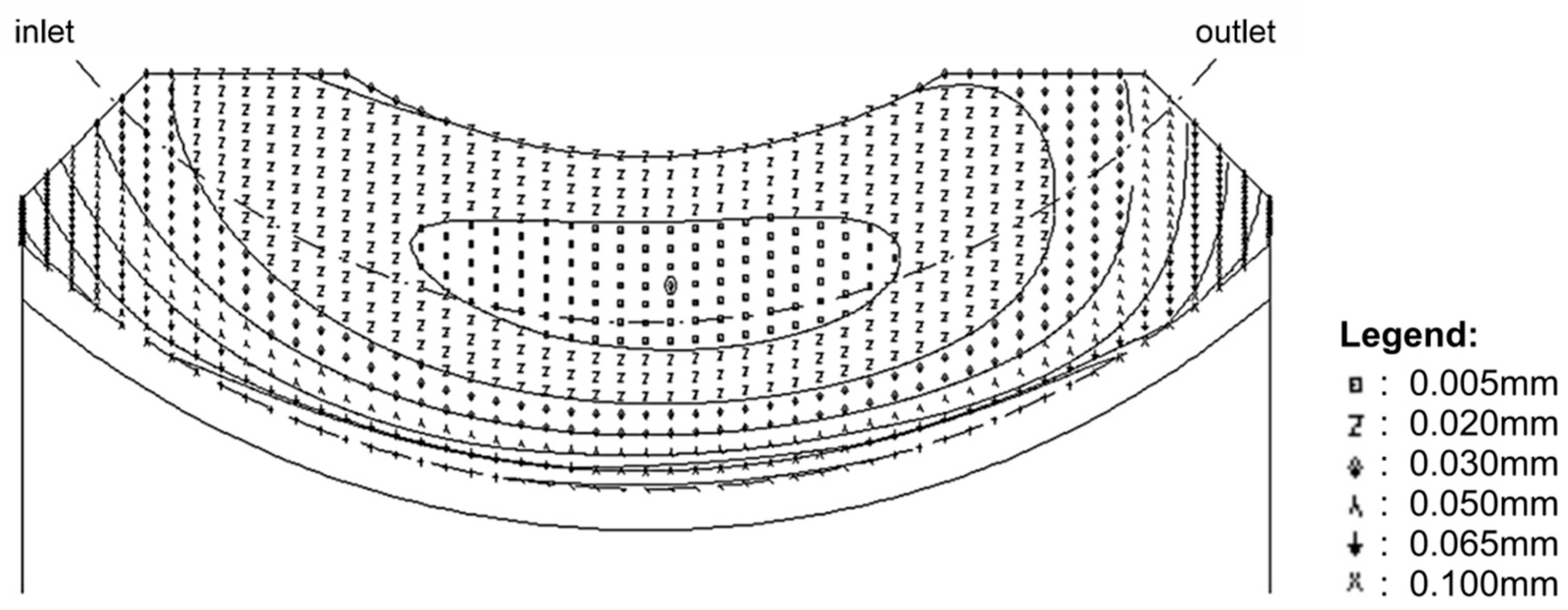 Applsci 14 00738 g003