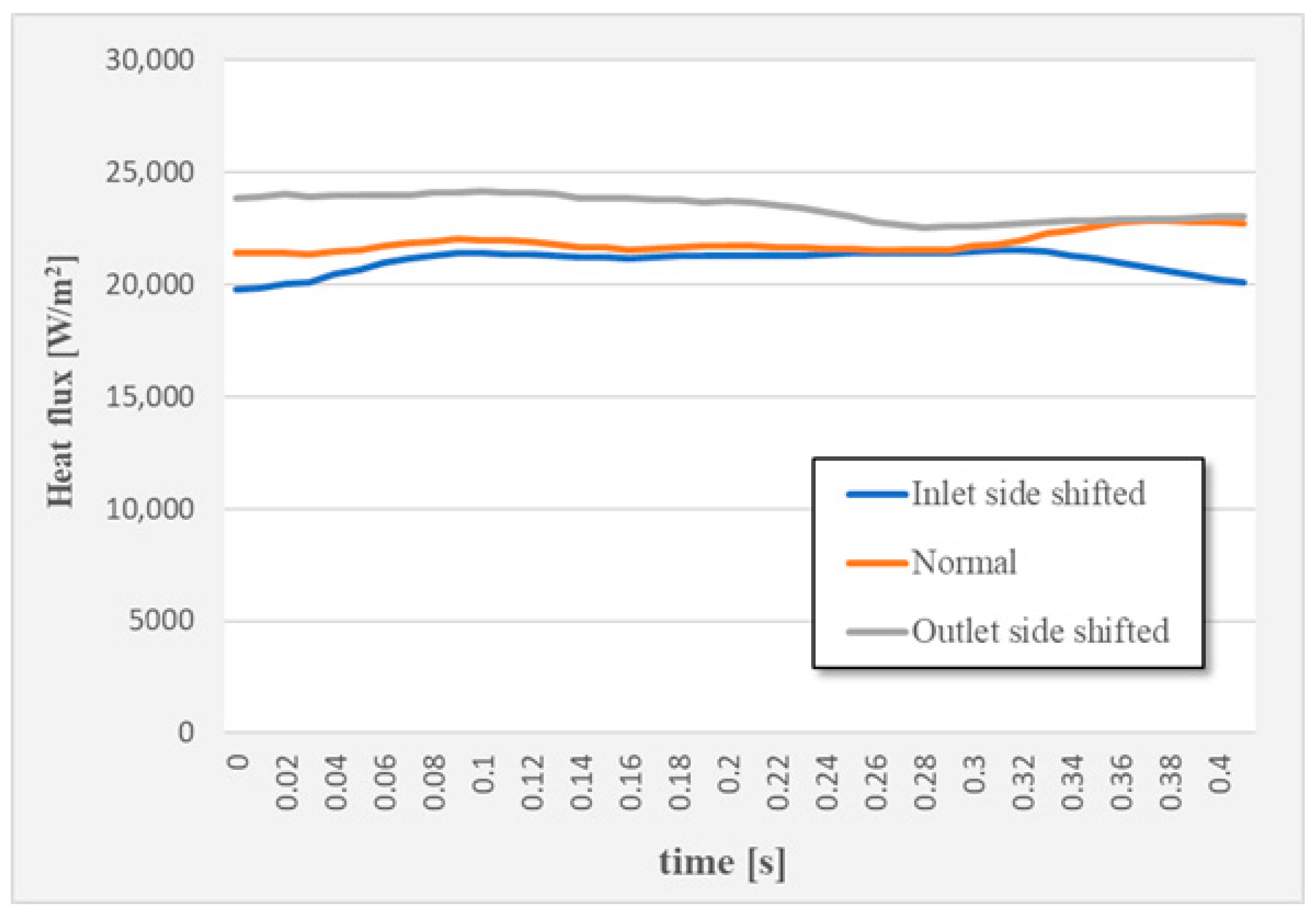 Applsci 14 00738 g013