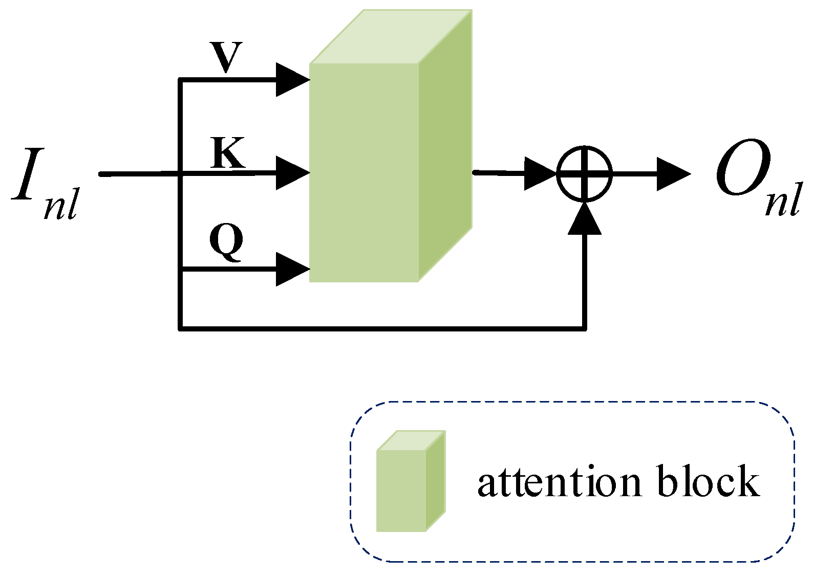 Applsci 14 00741 g003