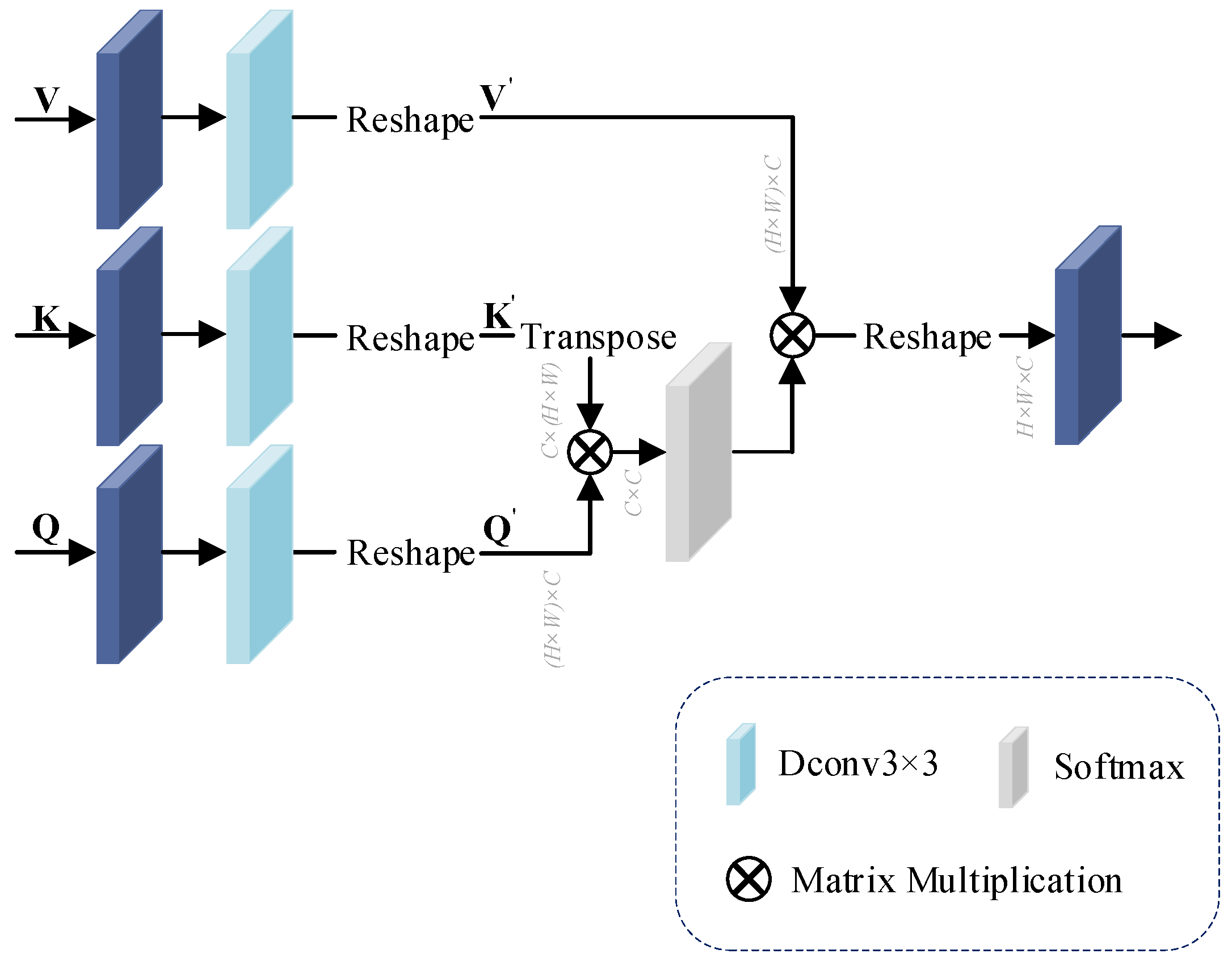 Applsci 14 00741 g004