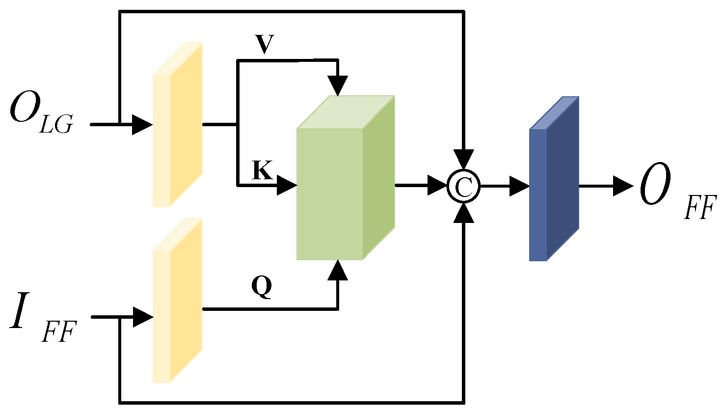 Applsci 14 00741 g006