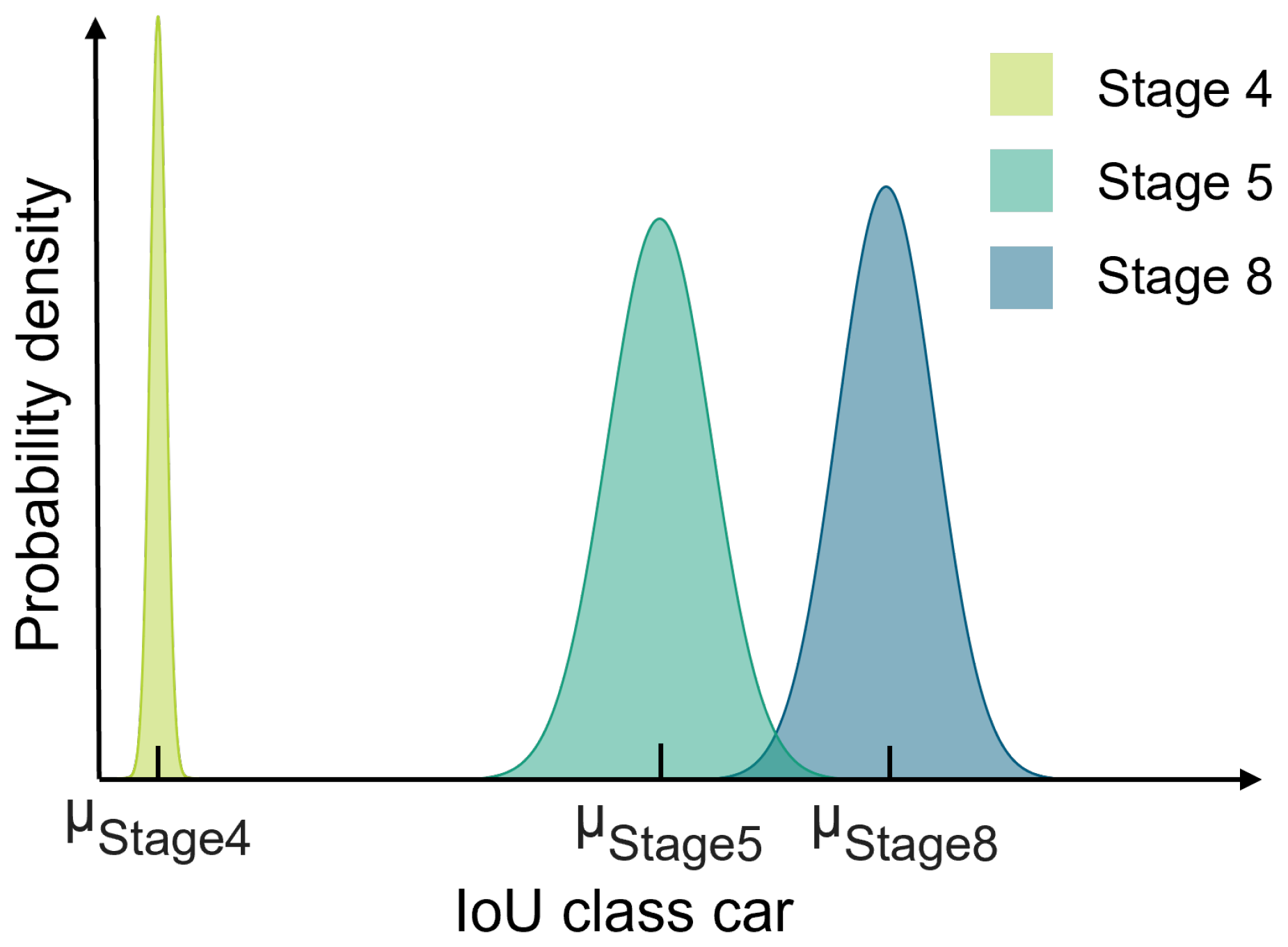Applsci 14 00742 g007
