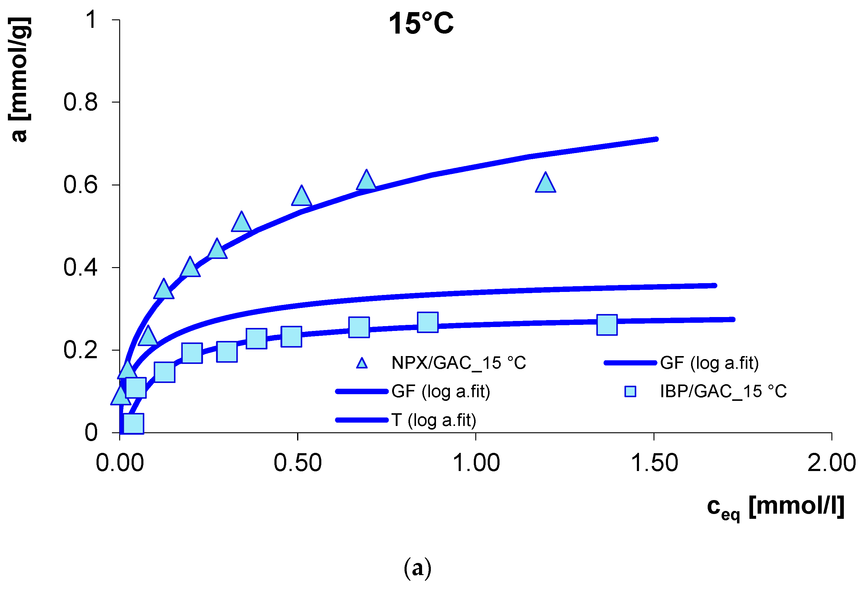 Applsci 14 00743 g001a