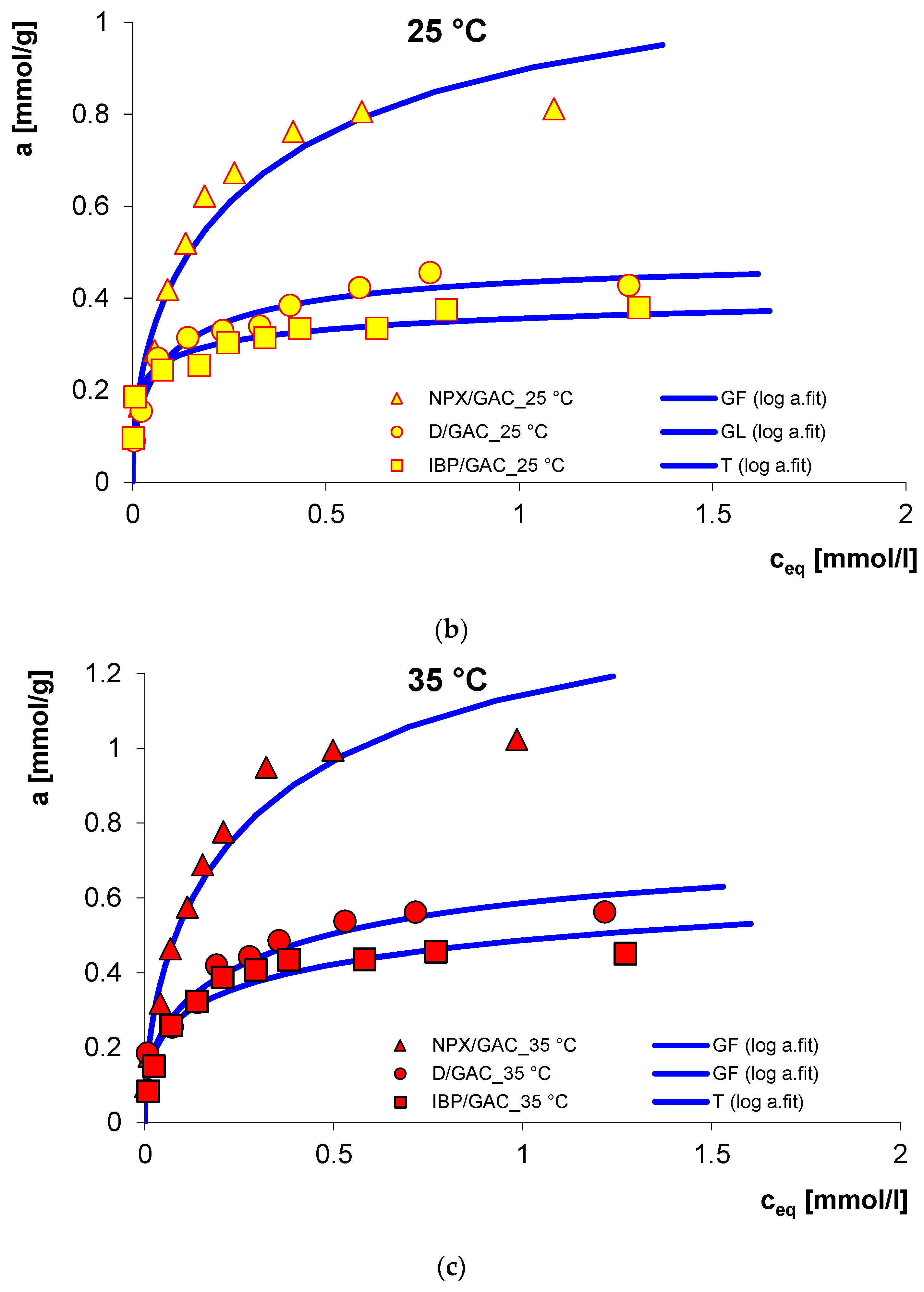Applsci 14 00743 g001b