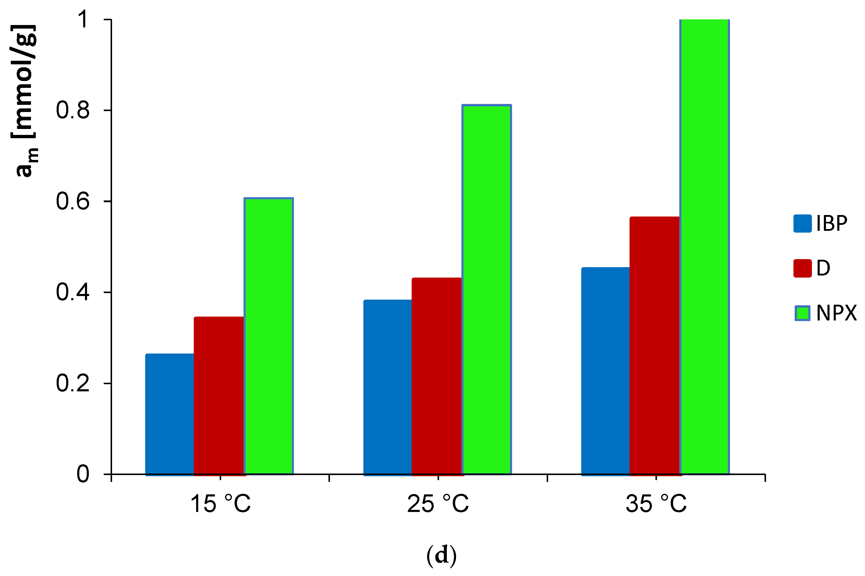 Applsci 14 00743 g001c