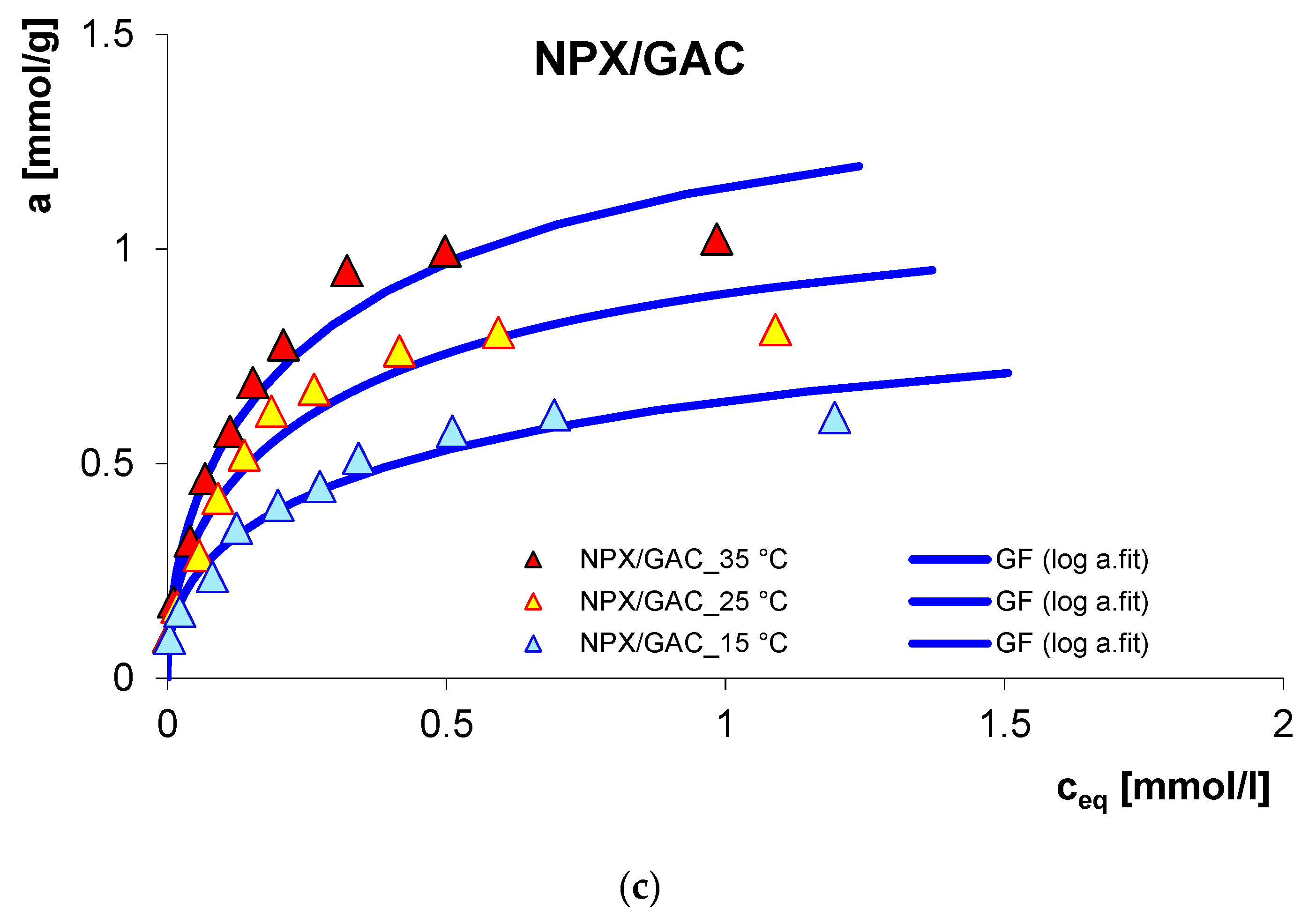Applsci 14 00743 g002b