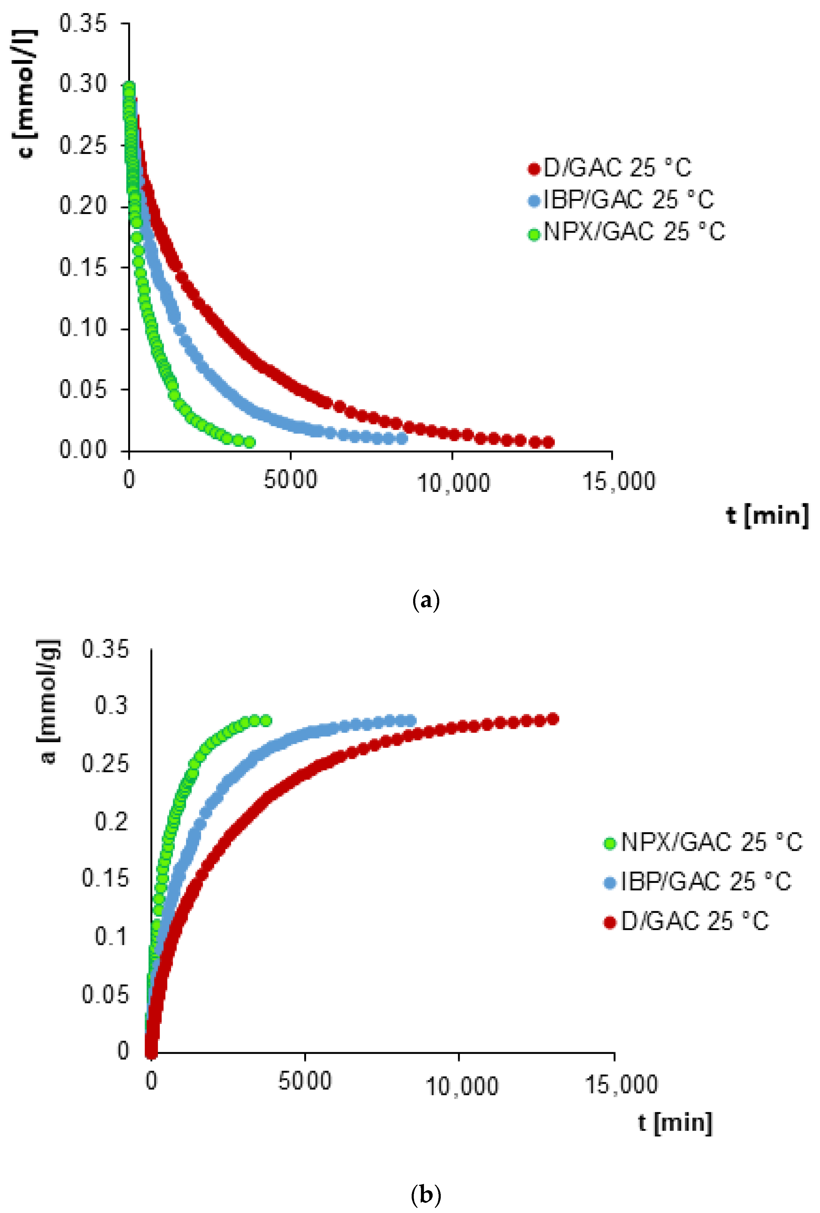 Applsci 14 00743 g003a