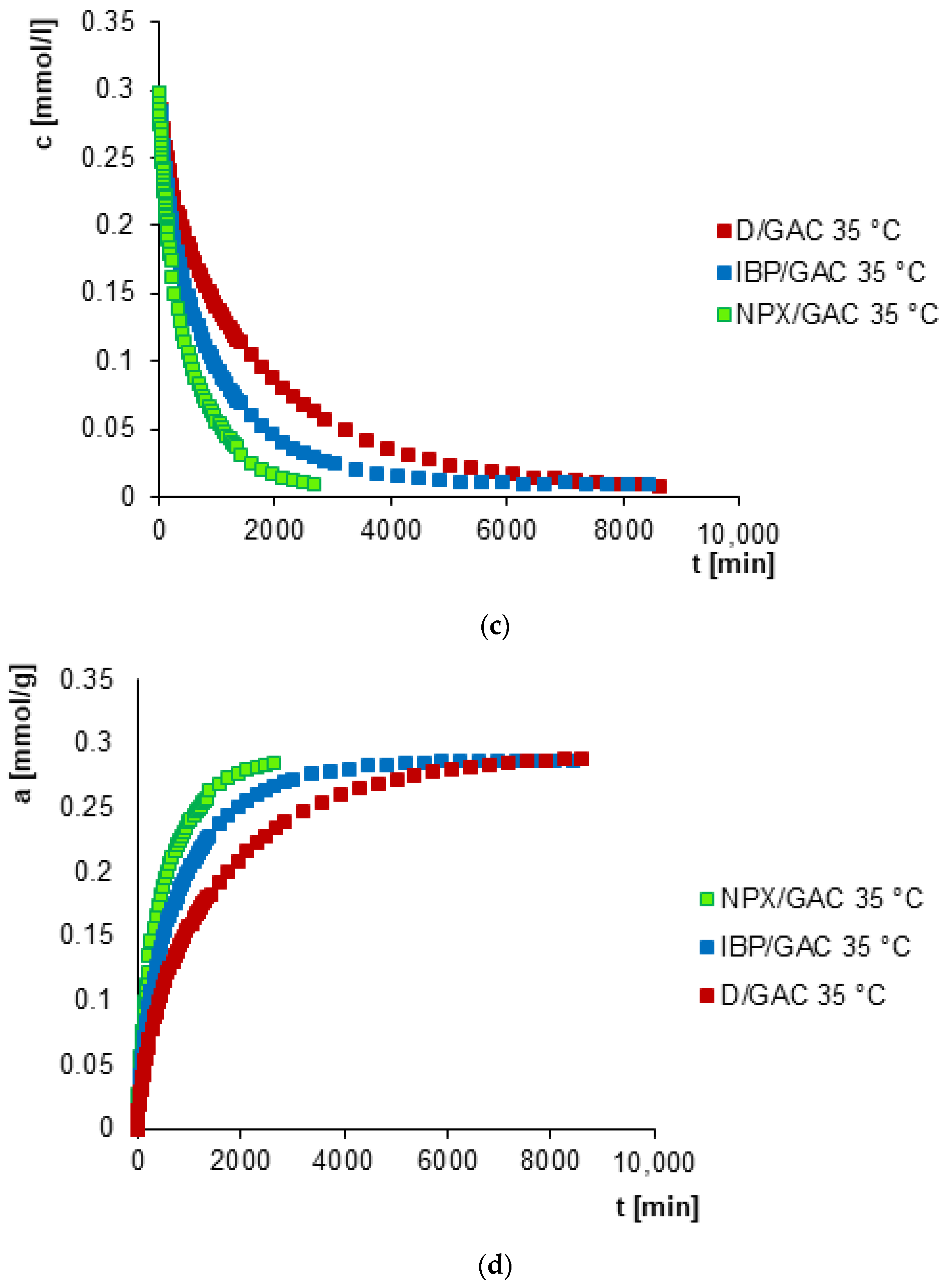 Applsci 14 00743 g003b