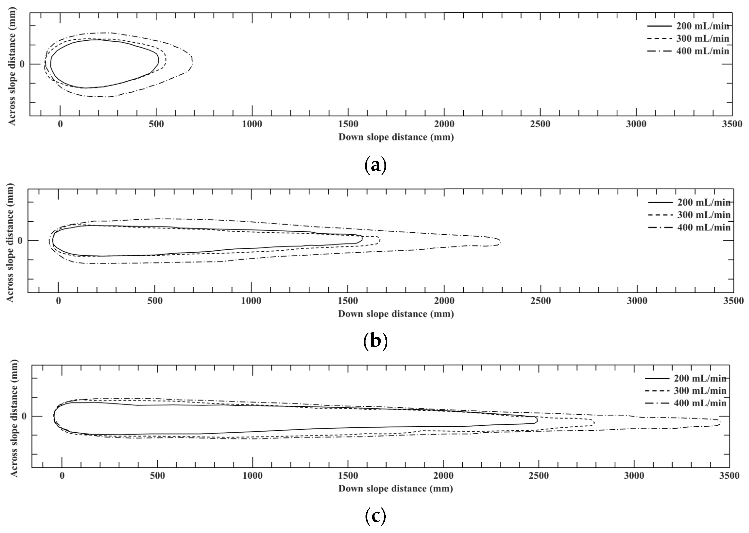 Applsci 14 00745 g005 Applsci 14 00745 g005