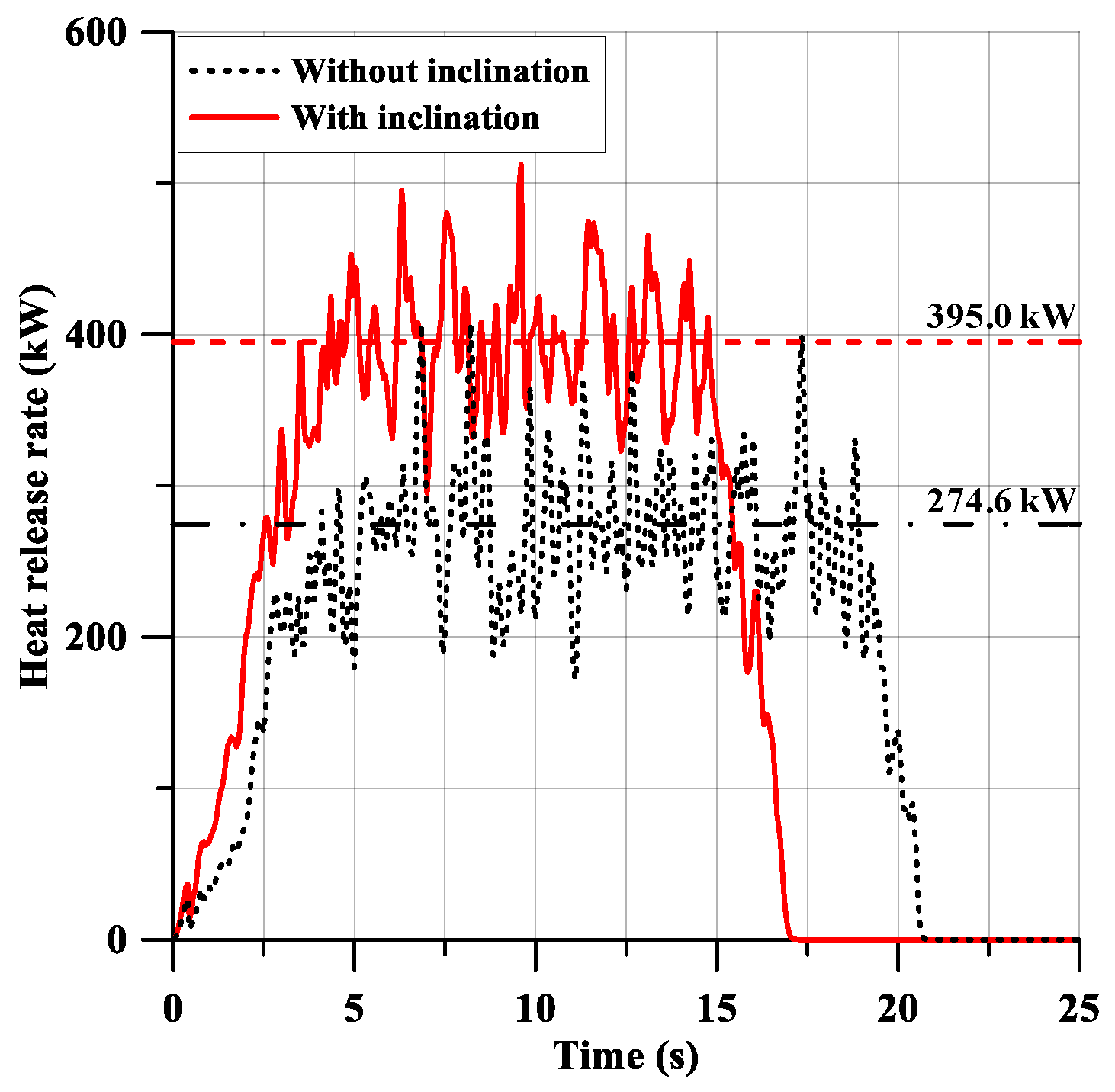 Applsci 14 00745 g012 Applsci 14 00745 g012