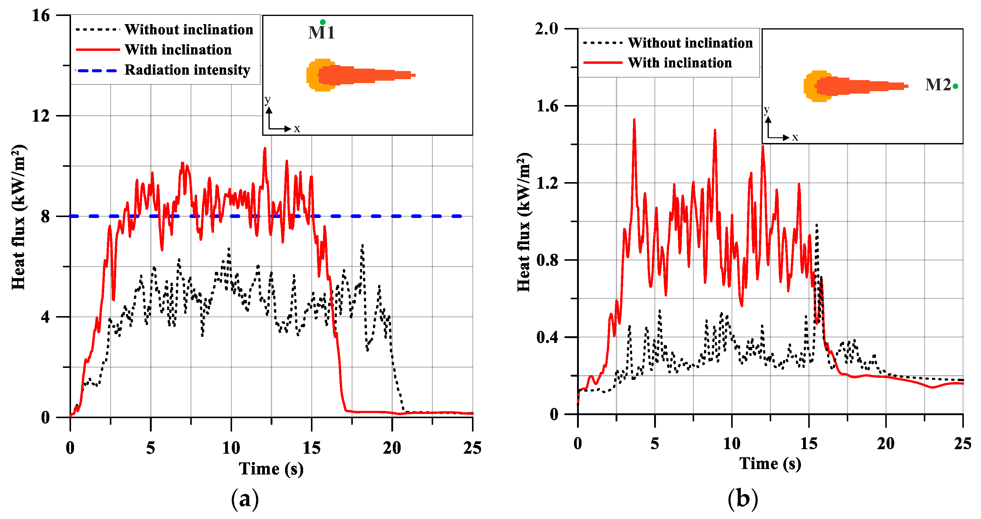 Applsci 14 00745 g014 Applsci 14 00745 g014