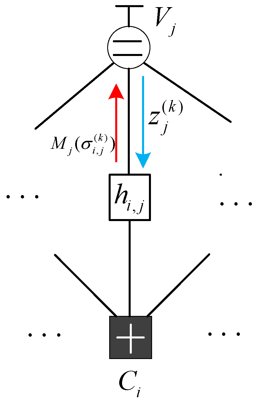 Applsci 14 00746 g002