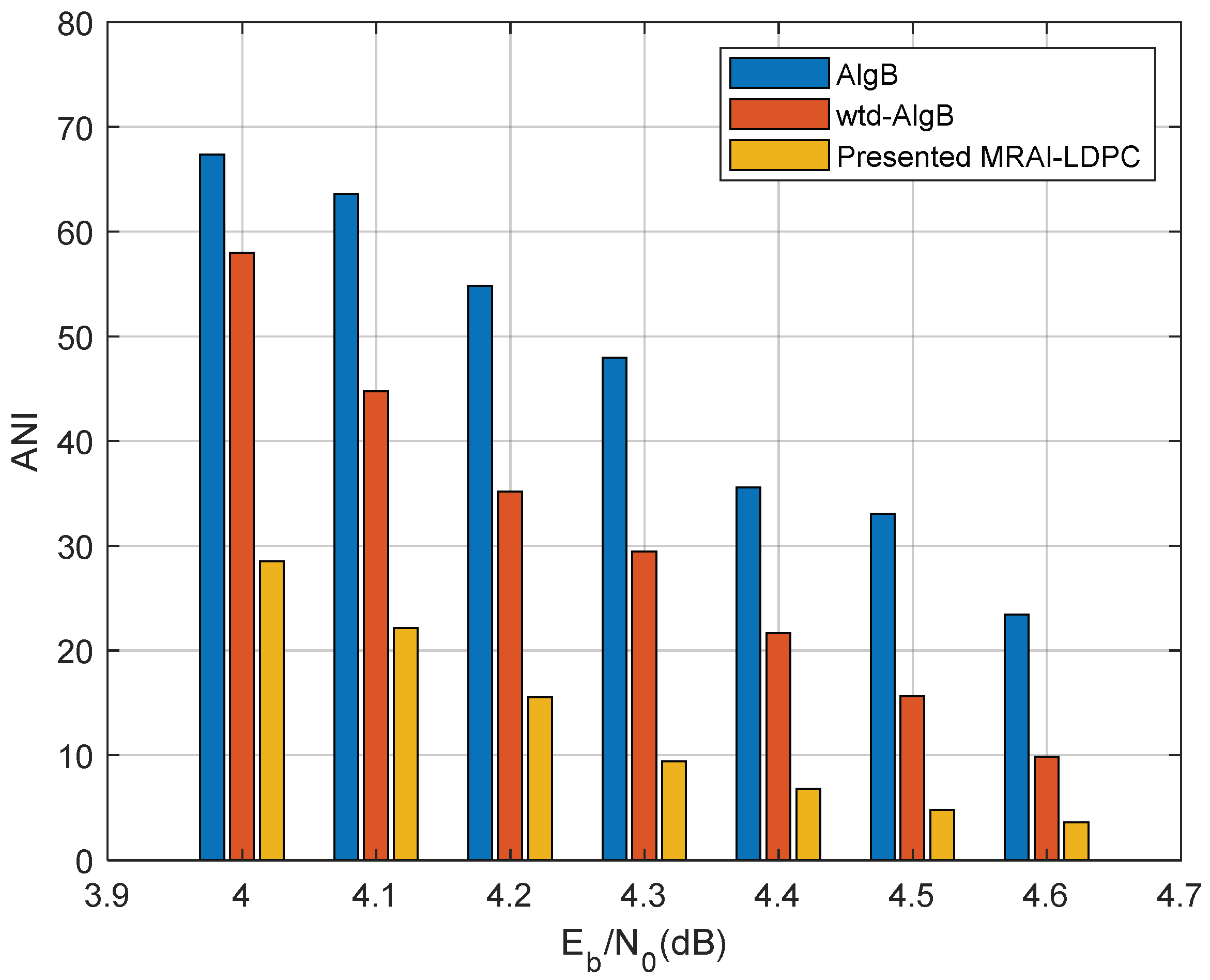 Applsci 14 00746 g007