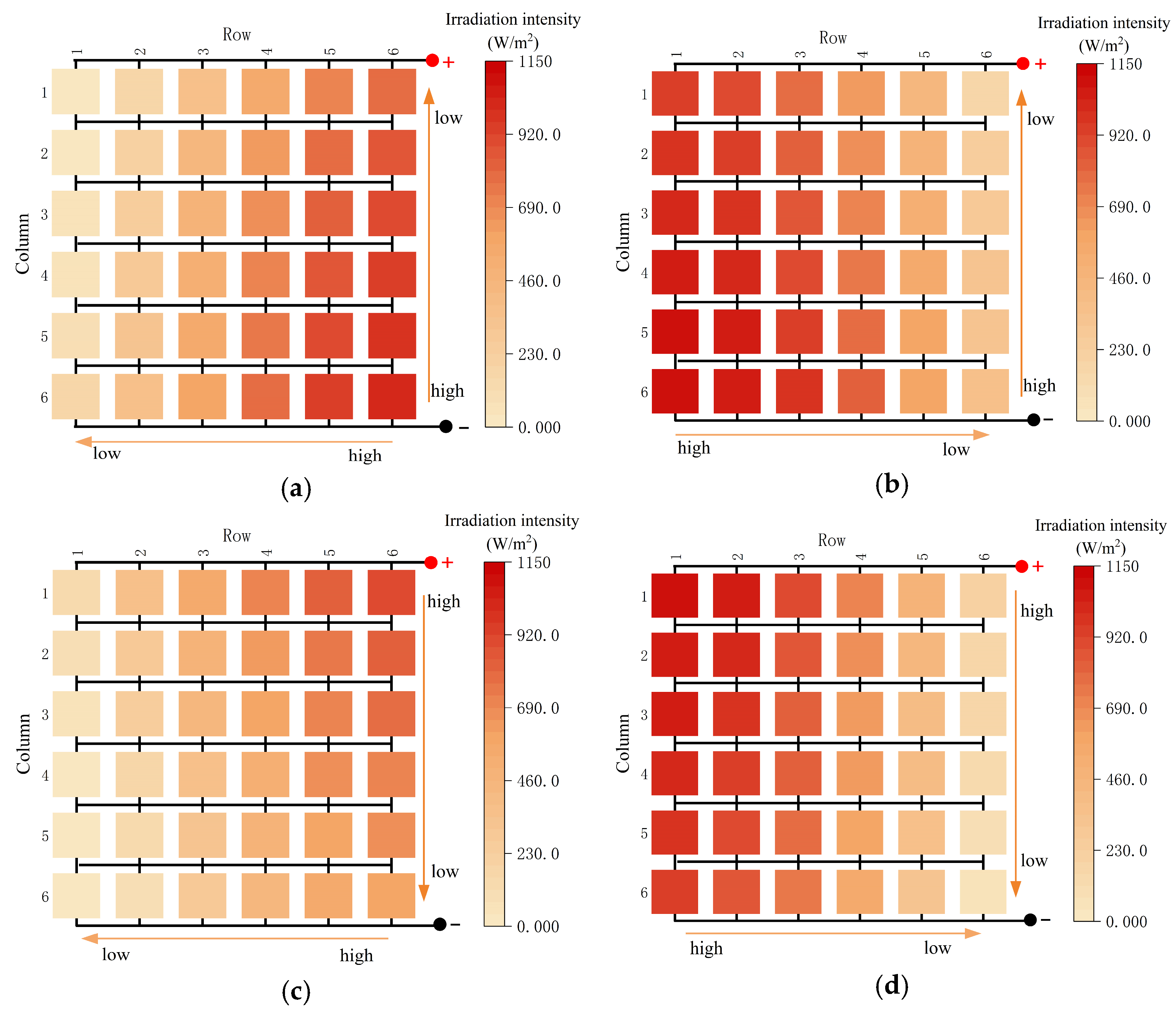 Applsci 14 00747 g004