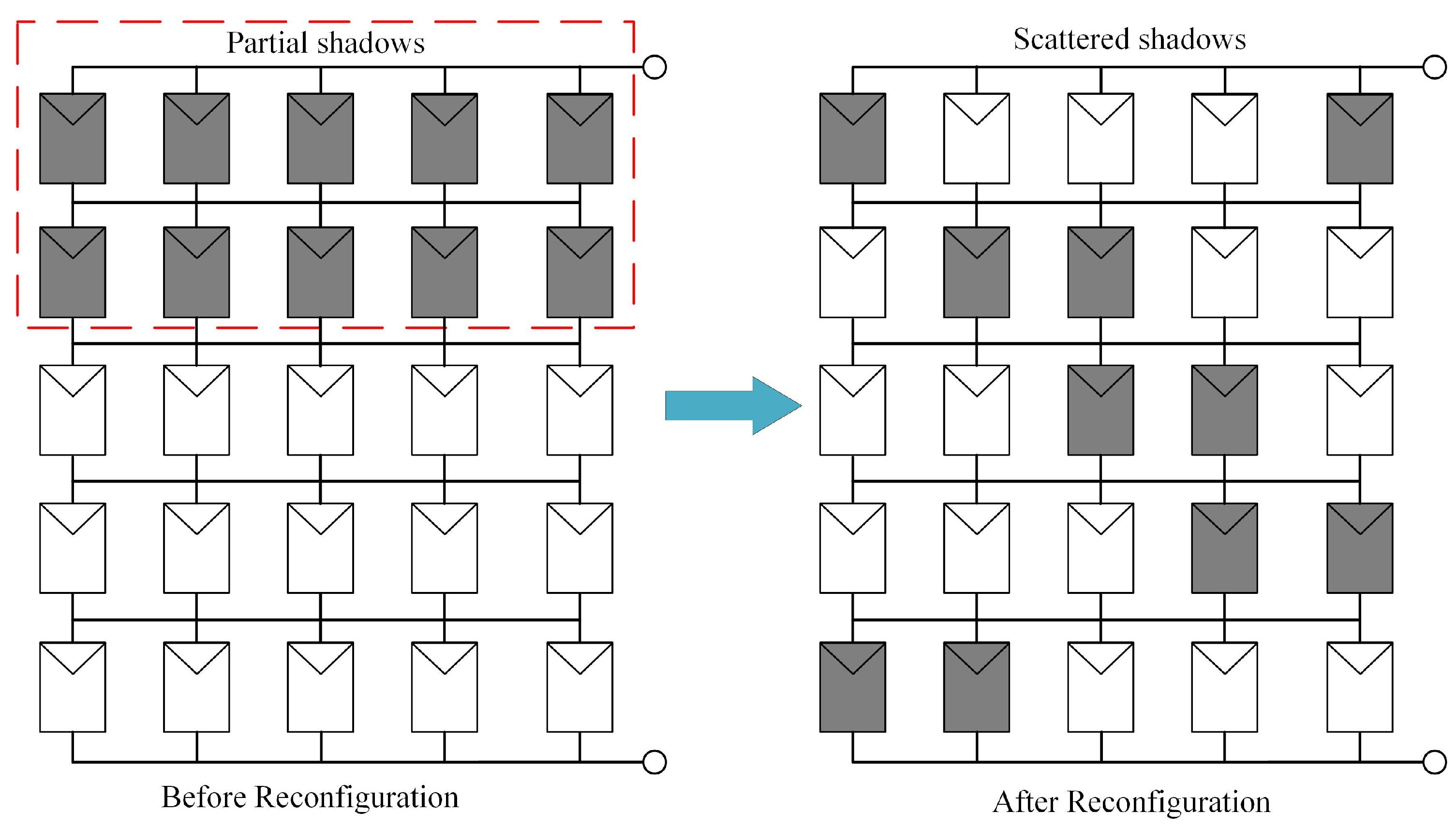 Applsci 14 00747 g005