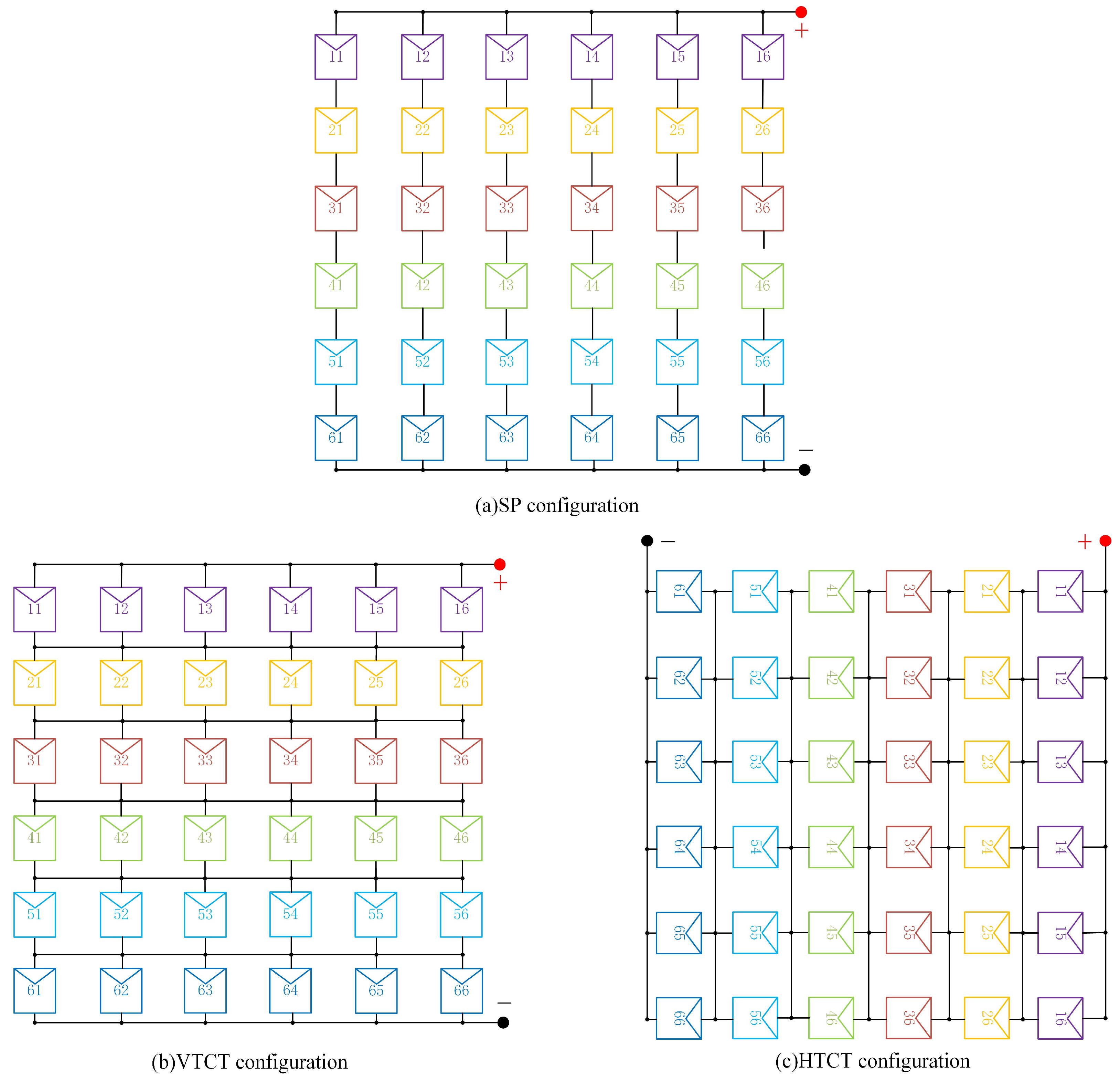 Applsci 14 00747 g007