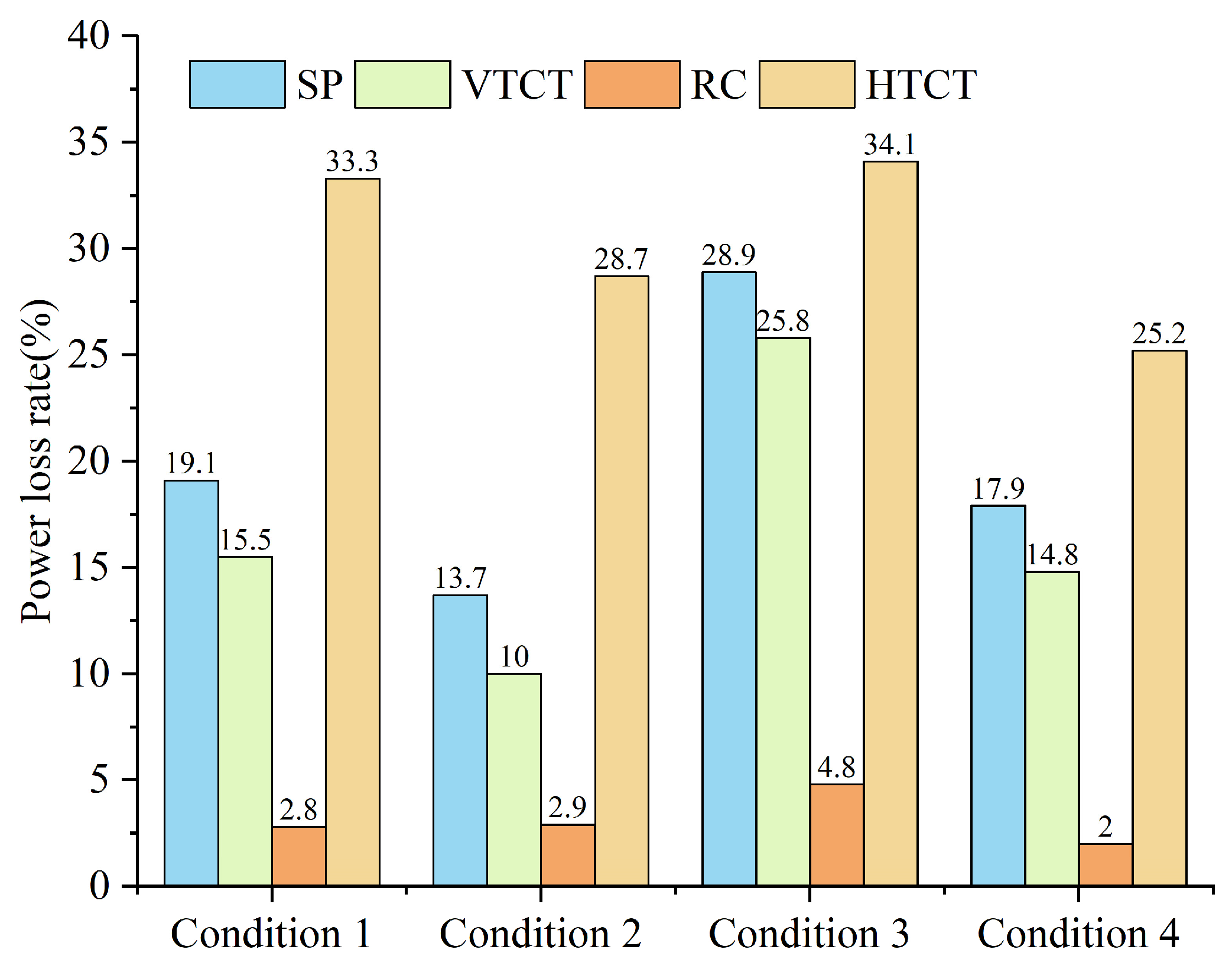 Applsci 14 00747 g010