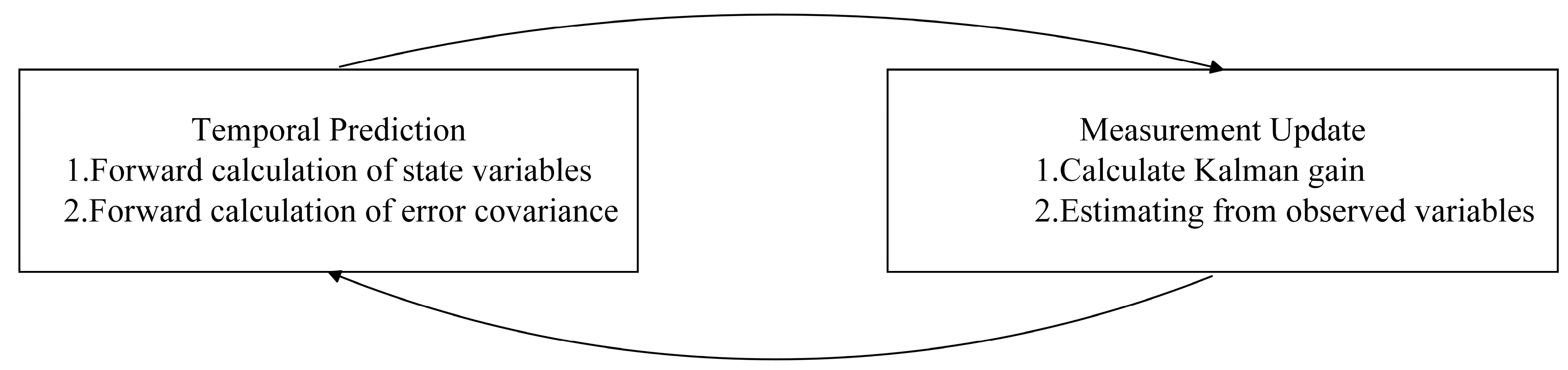 Applsci 14 00748 g003