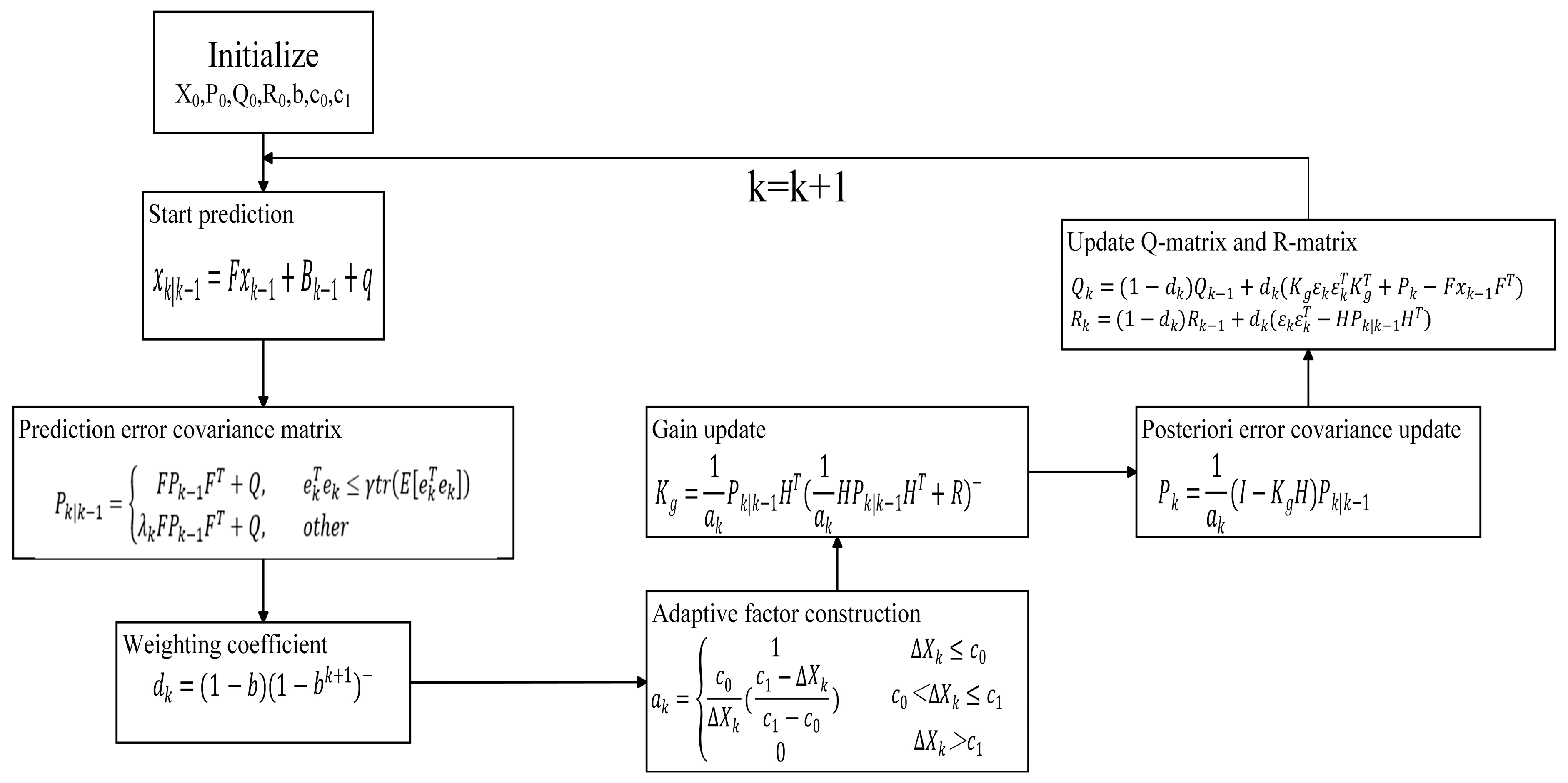 Applsci 14 00748 g004
