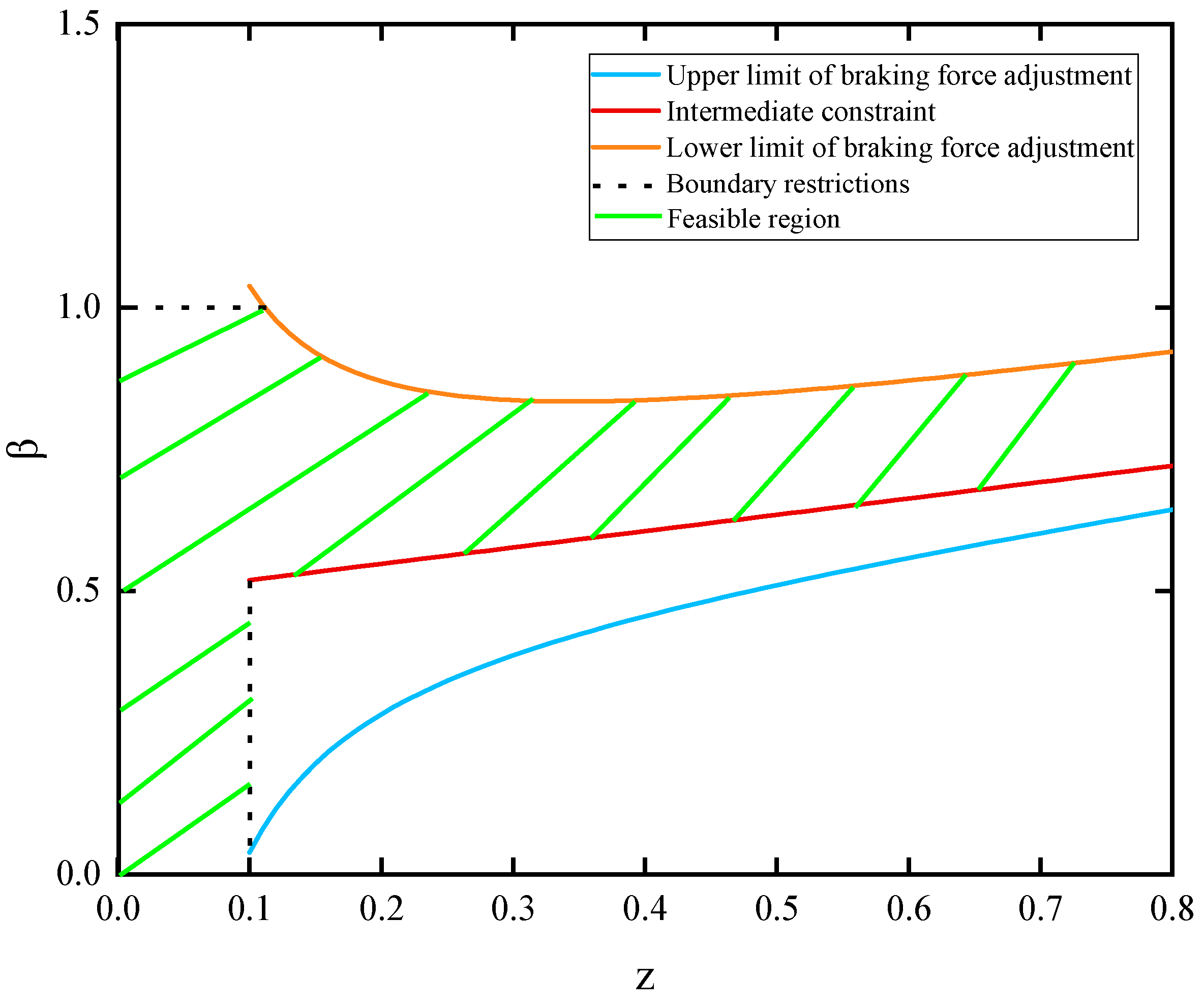 Applsci 14 00748 g006