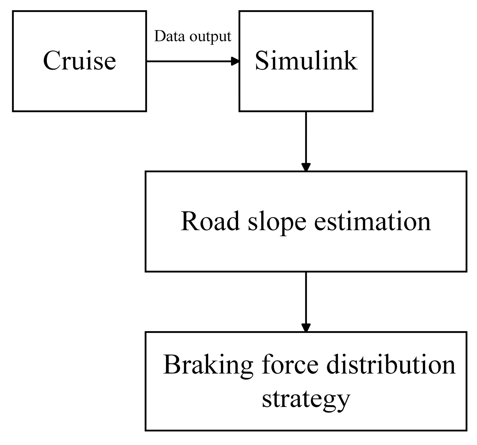 Applsci 14 00748 g008