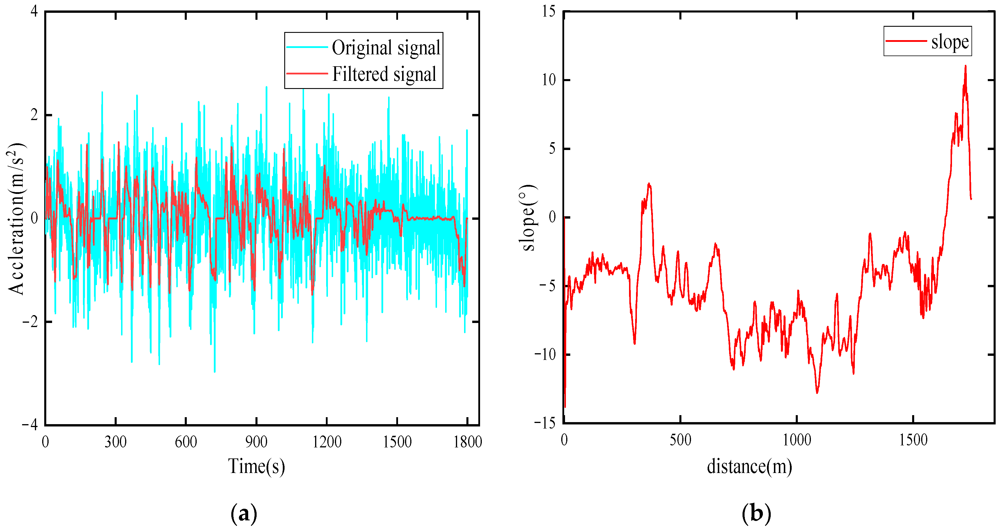 Applsci 14 00748 g010