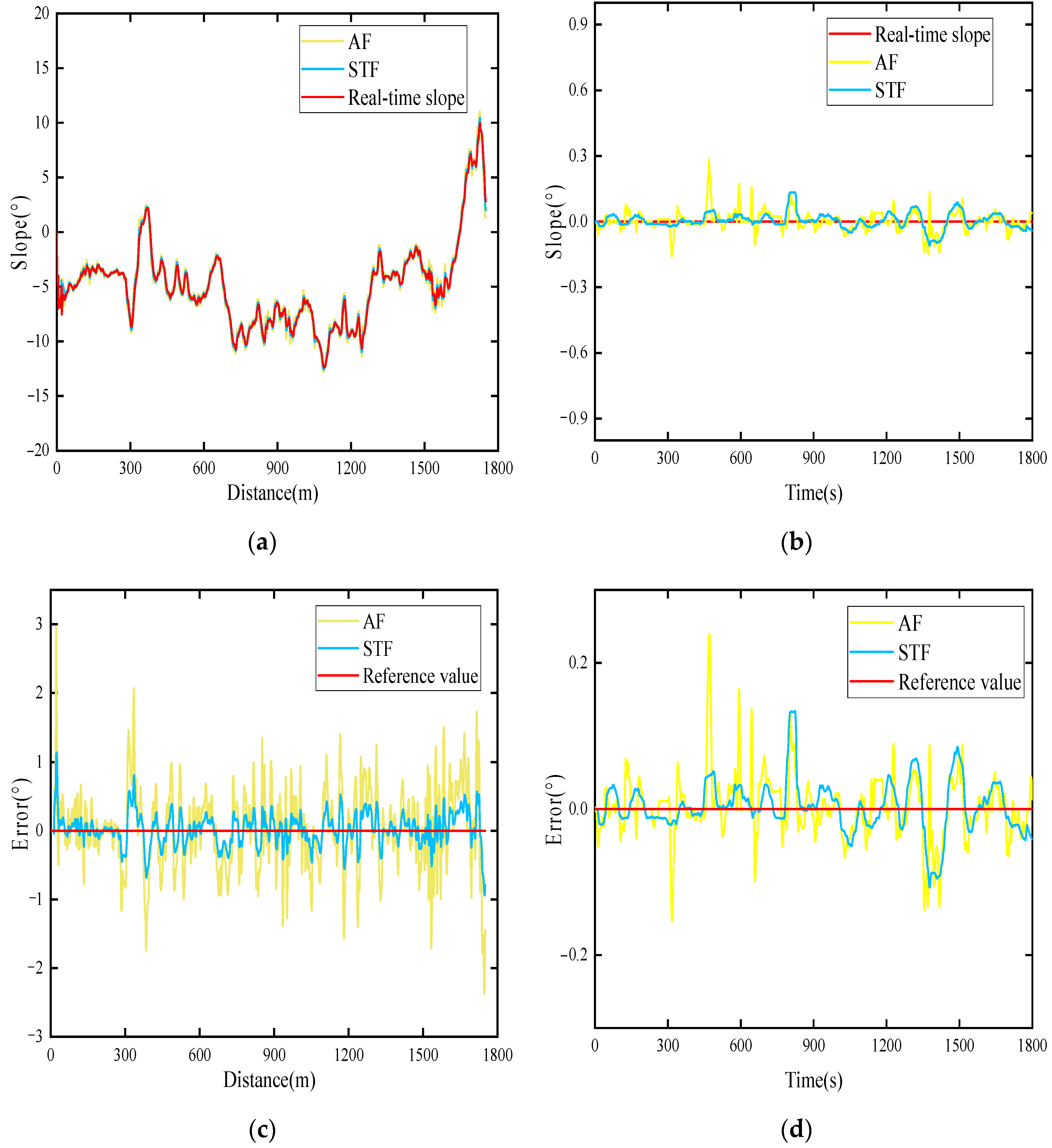 Applsci 14 00748 g011