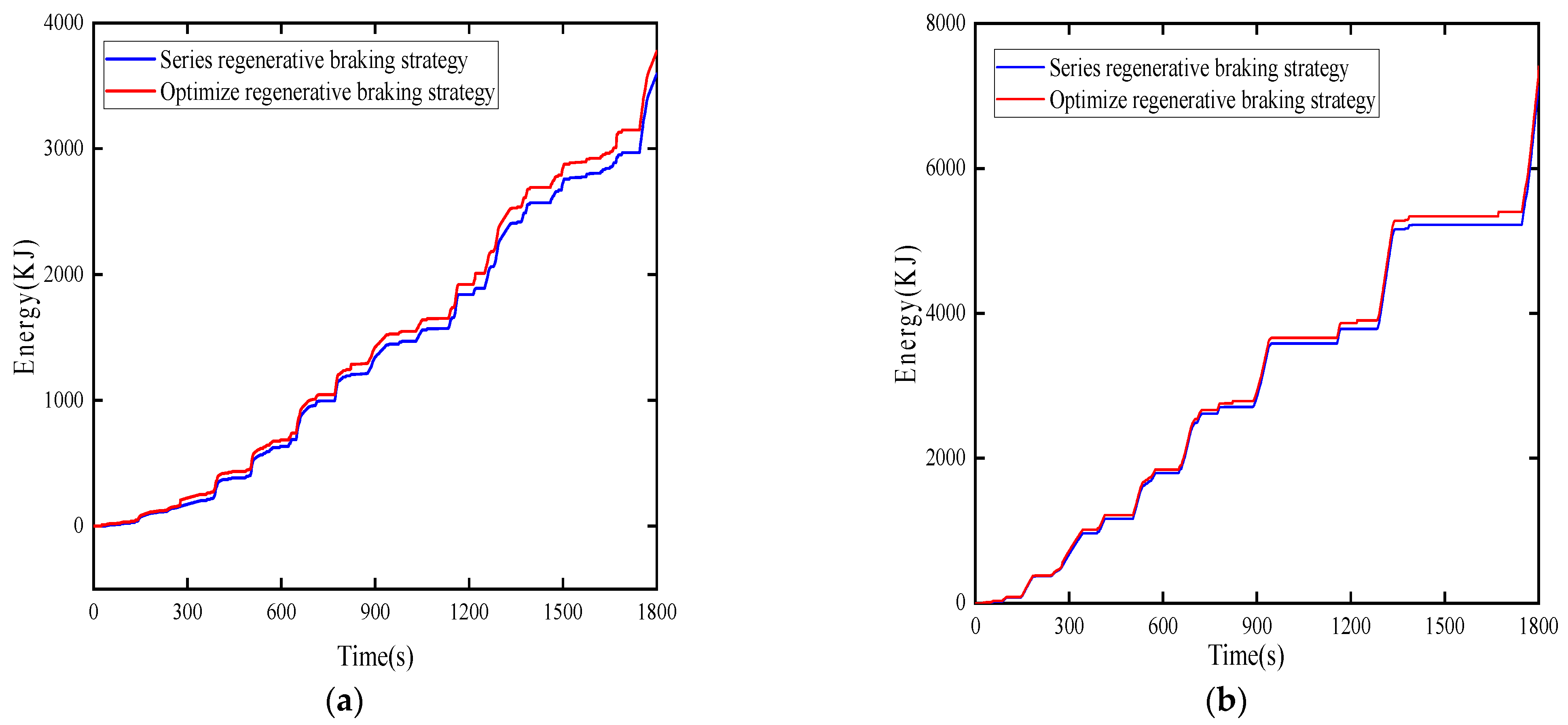 Applsci 14 00748 g013