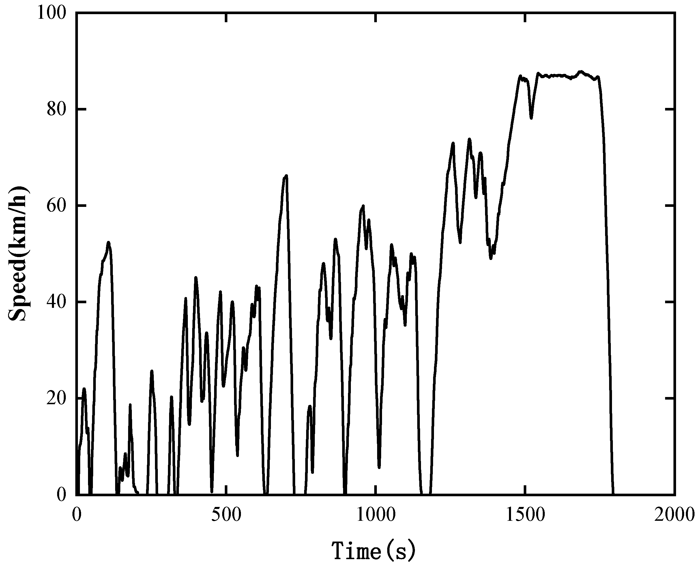 Applsci 14 00748 g014