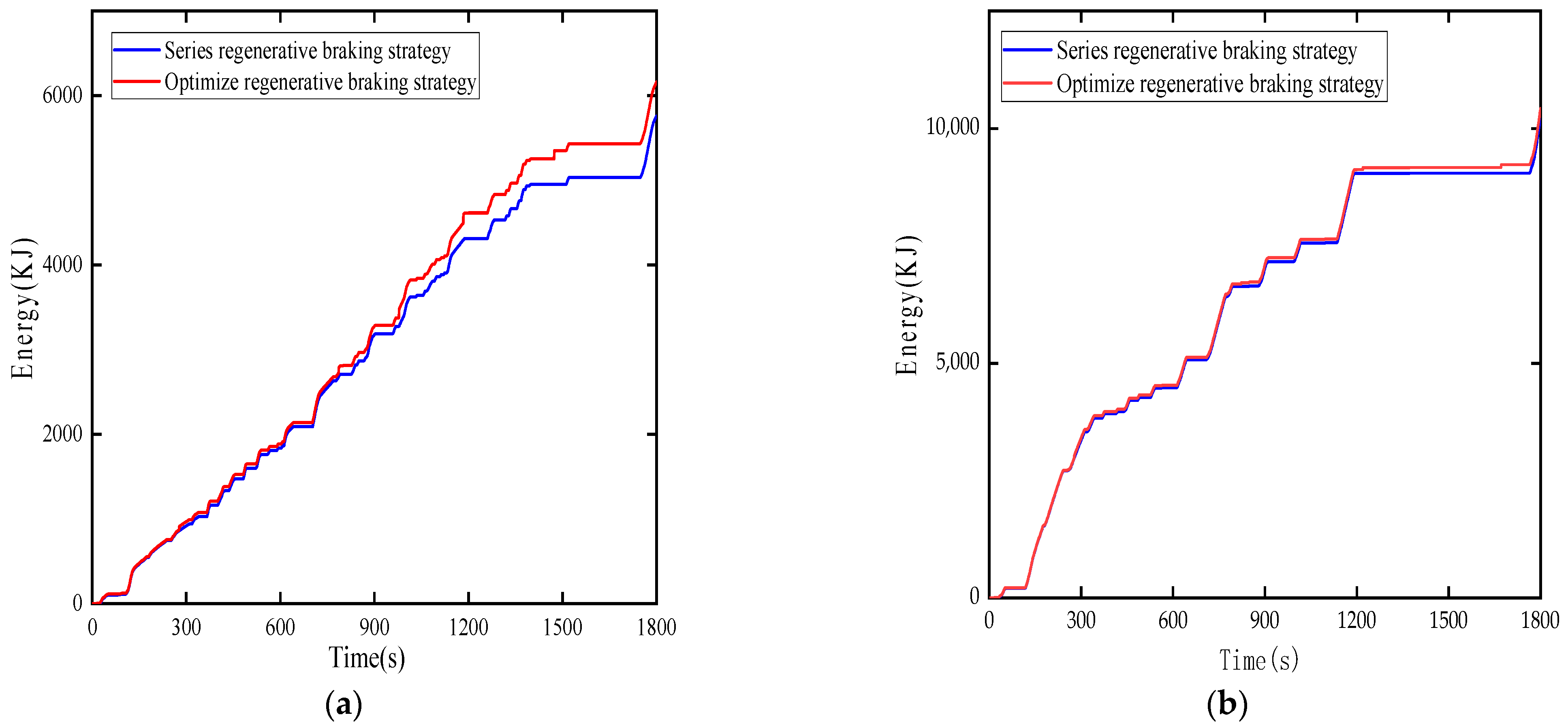 Applsci 14 00748 g015
