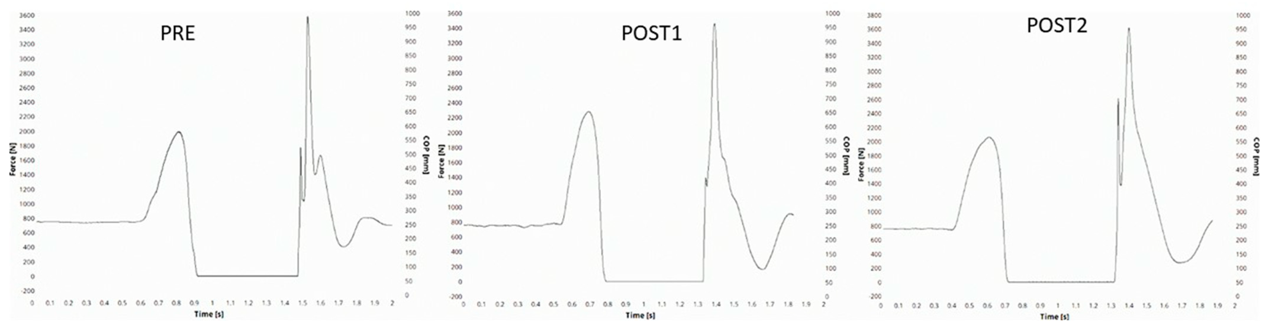 Applsci 14 00749 g003