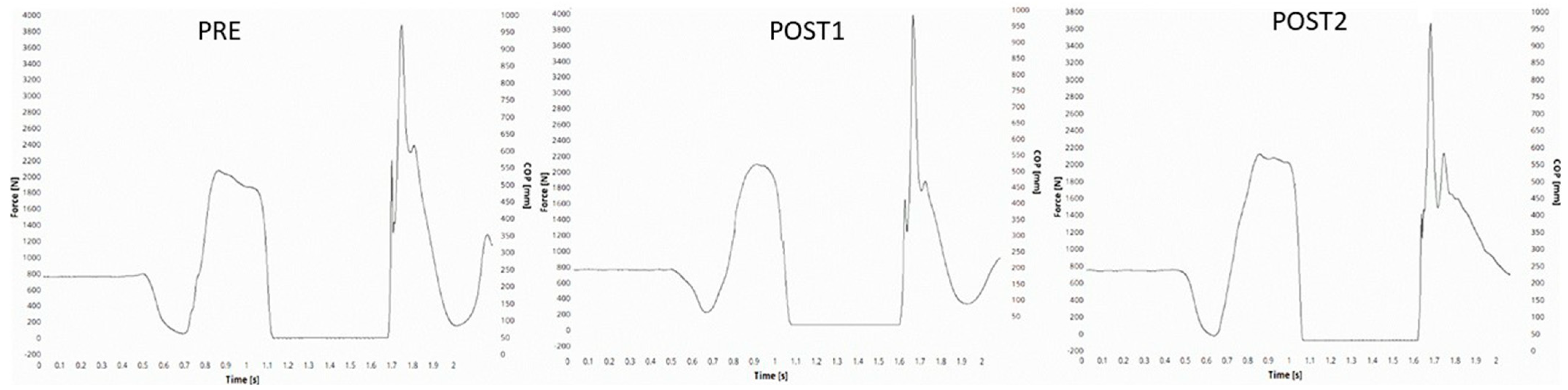 Applsci 14 00749 g005