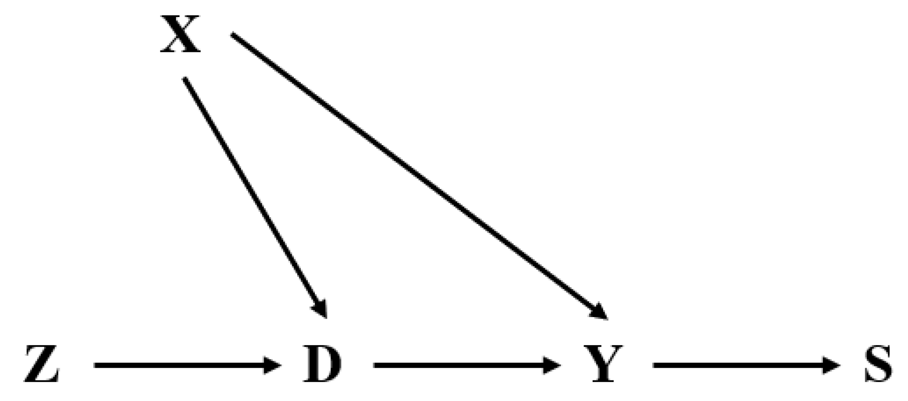 Applsci 14 00753 g001