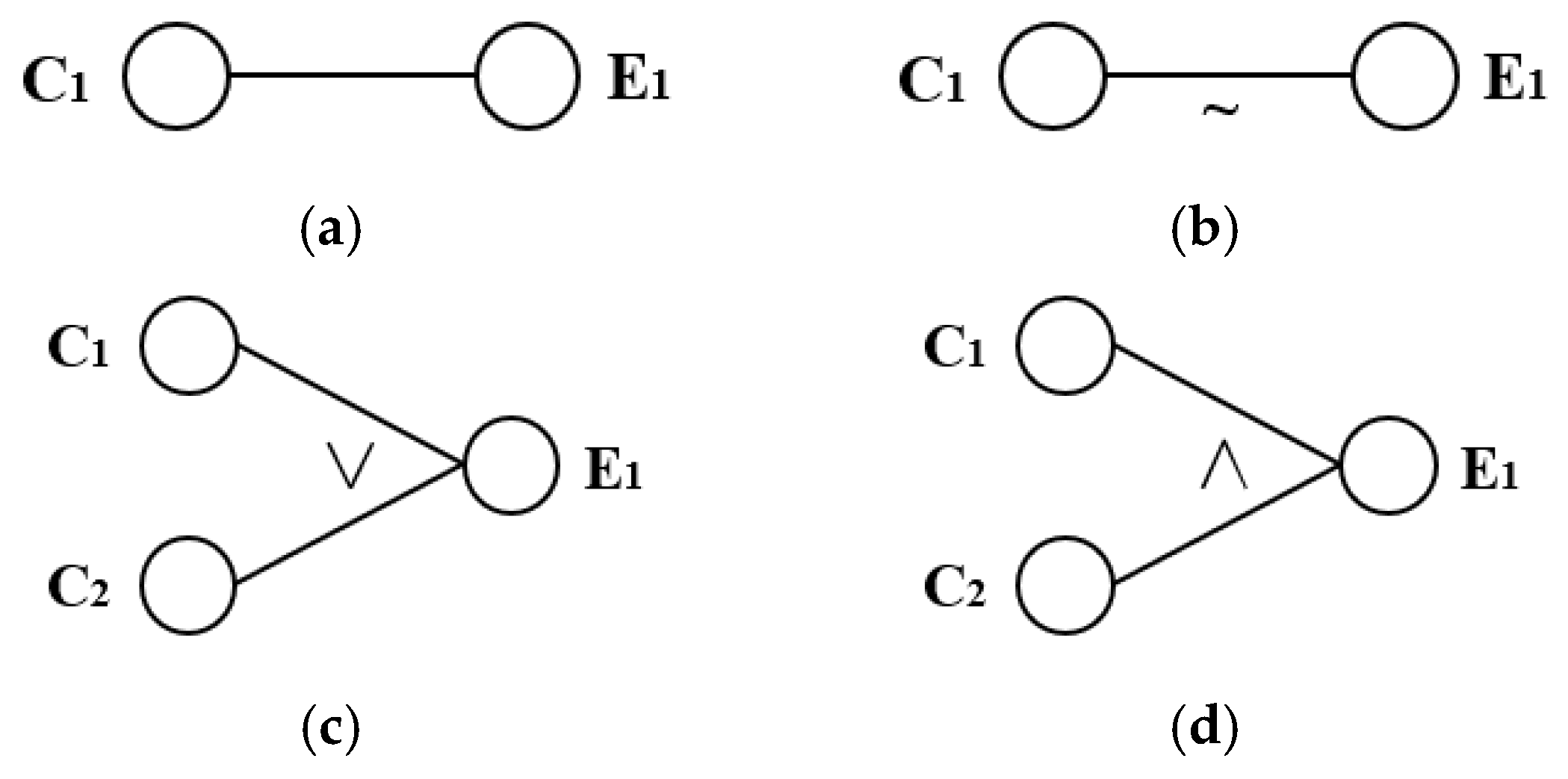 Applsci 14 00753 g002
