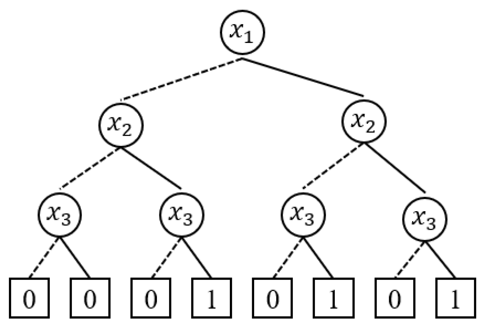 Applsci 14 00753 g004