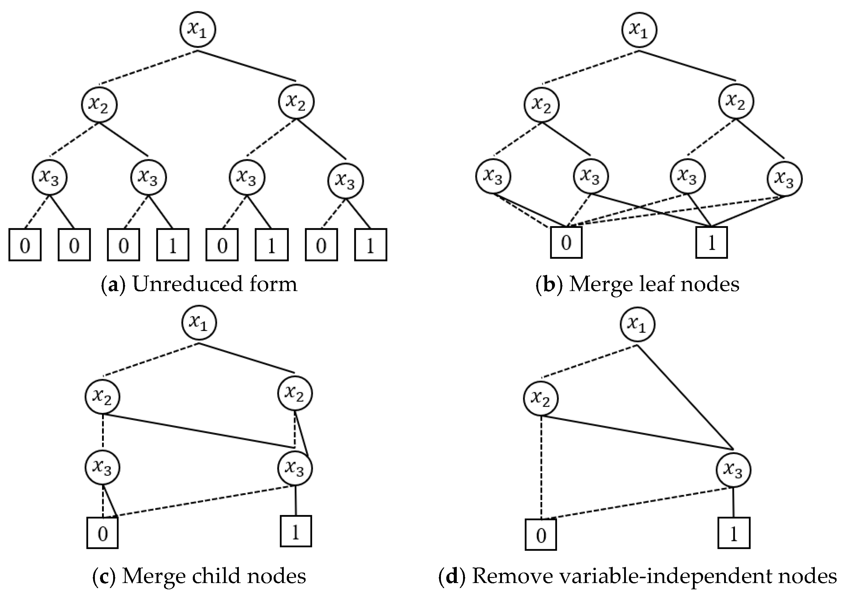 Applsci 14 00753 g005