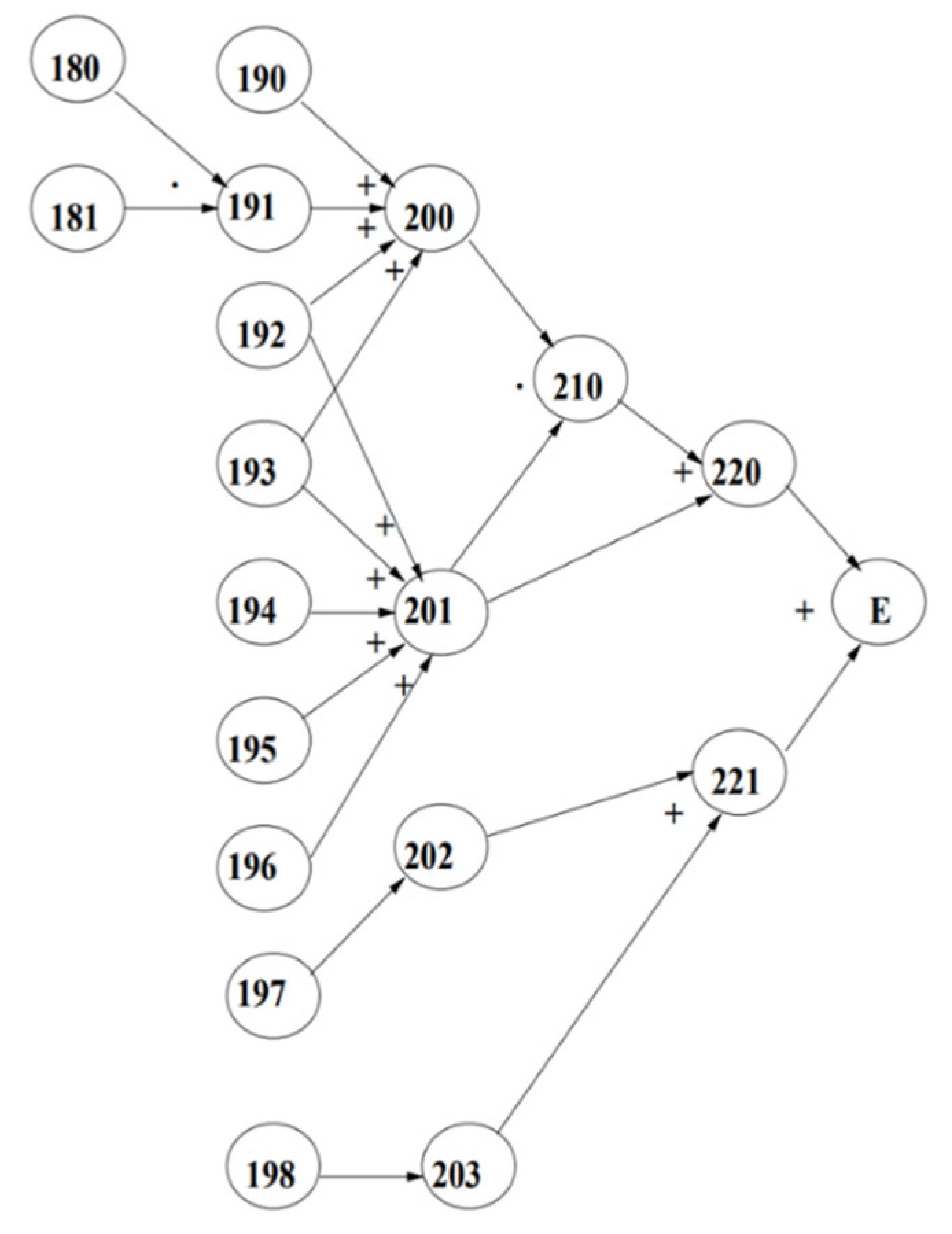 Applsci 14 00753 g007