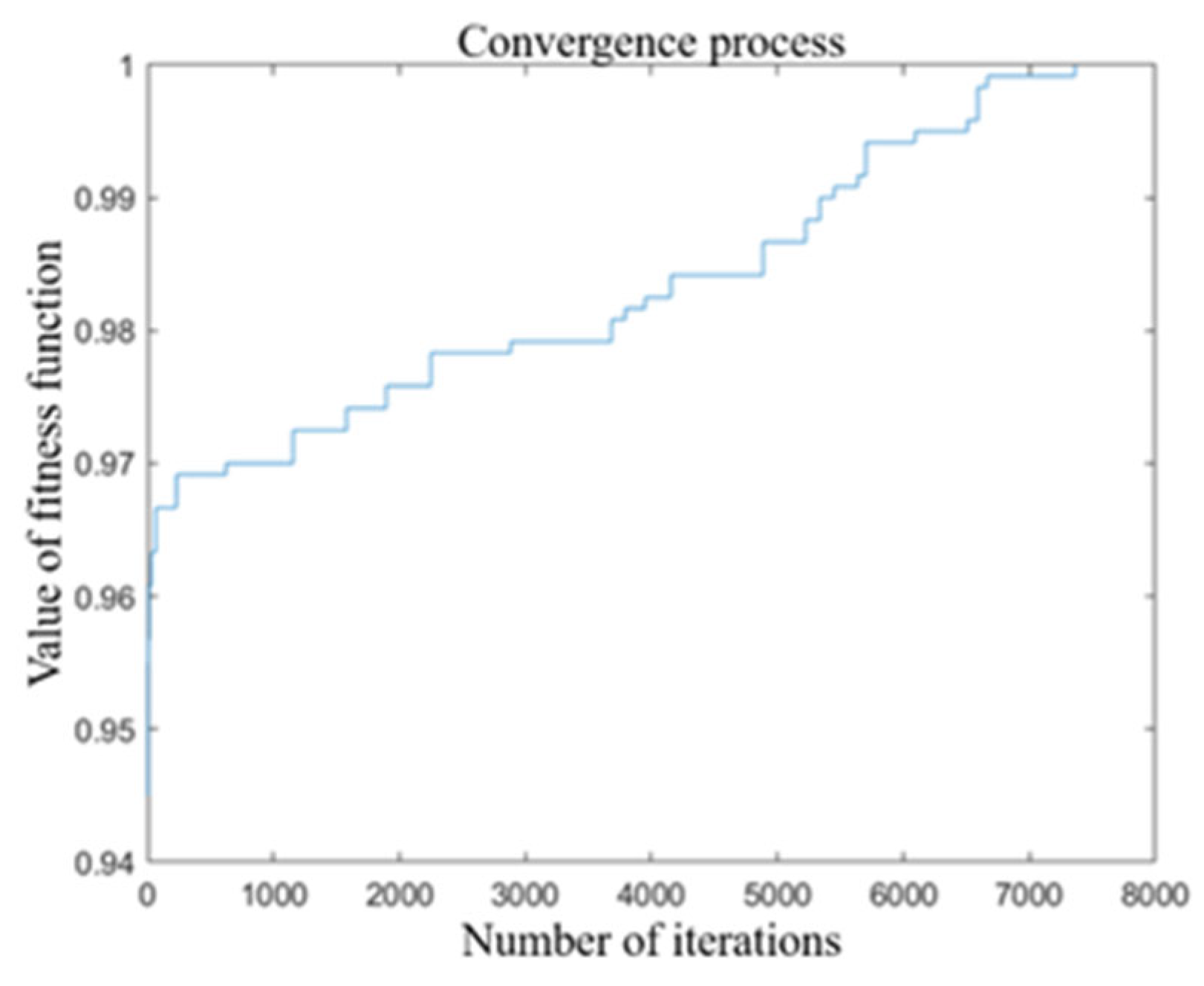 Applsci 14 00753 g009