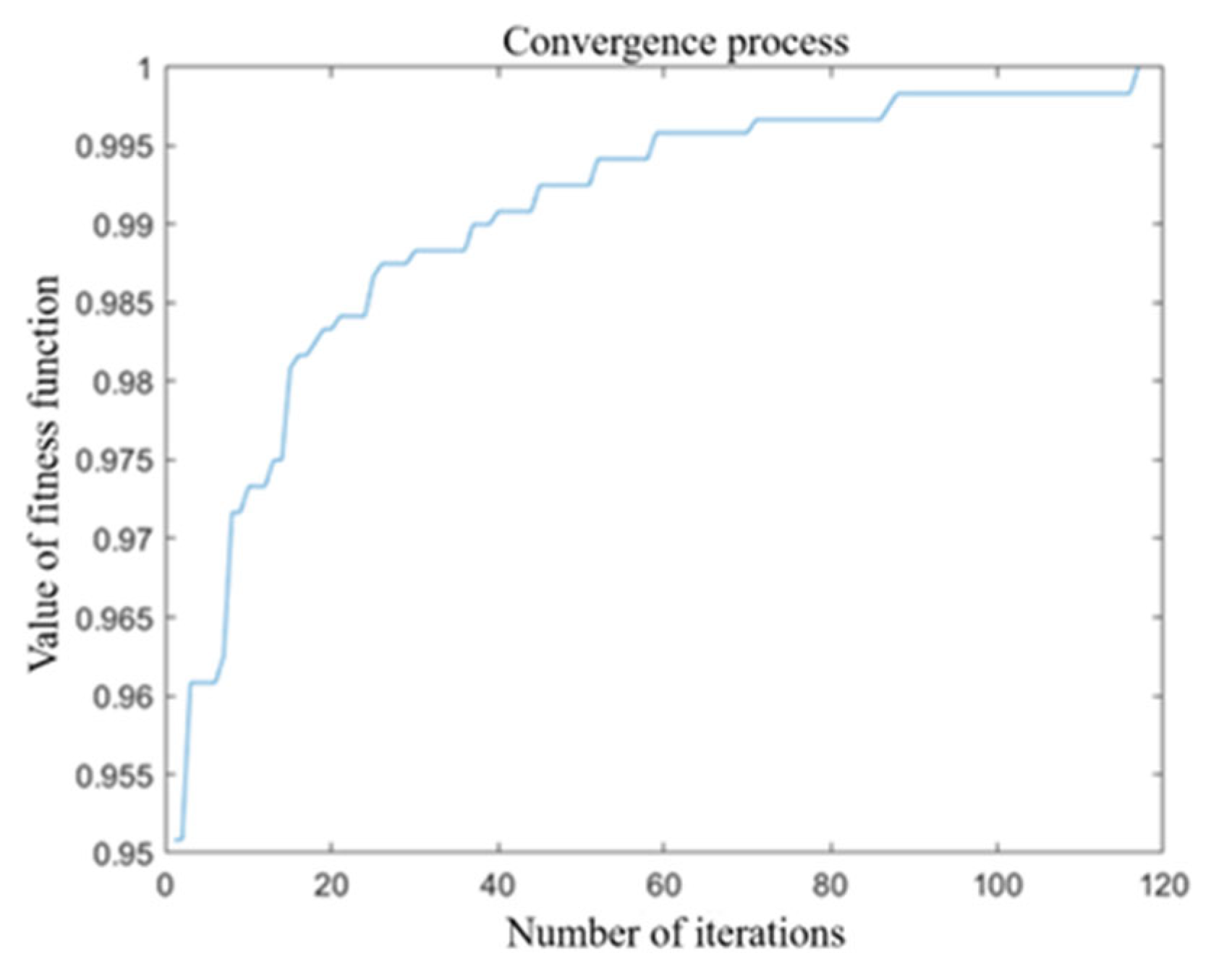 Applsci 14 00753 g010