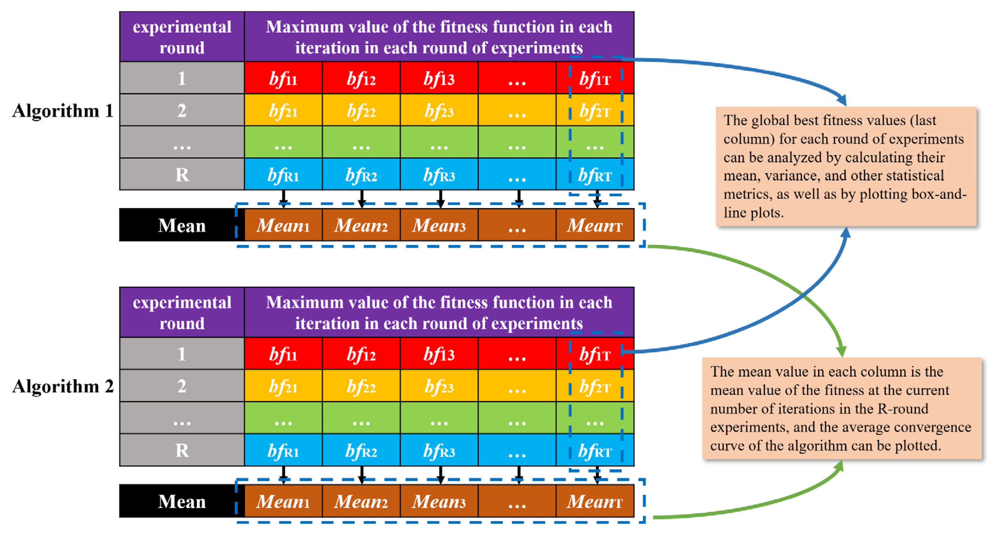 Applsci 14 00753 g011